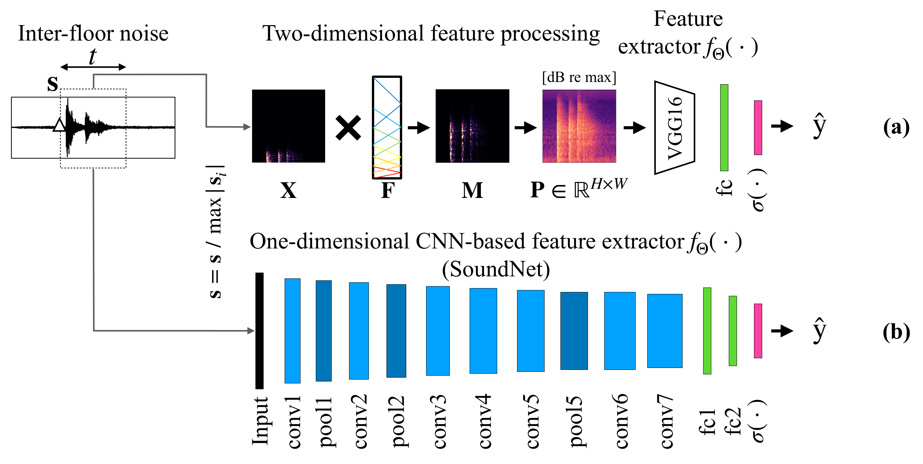 Applsci 11 05399 g004 Applsci 11 05399 g004