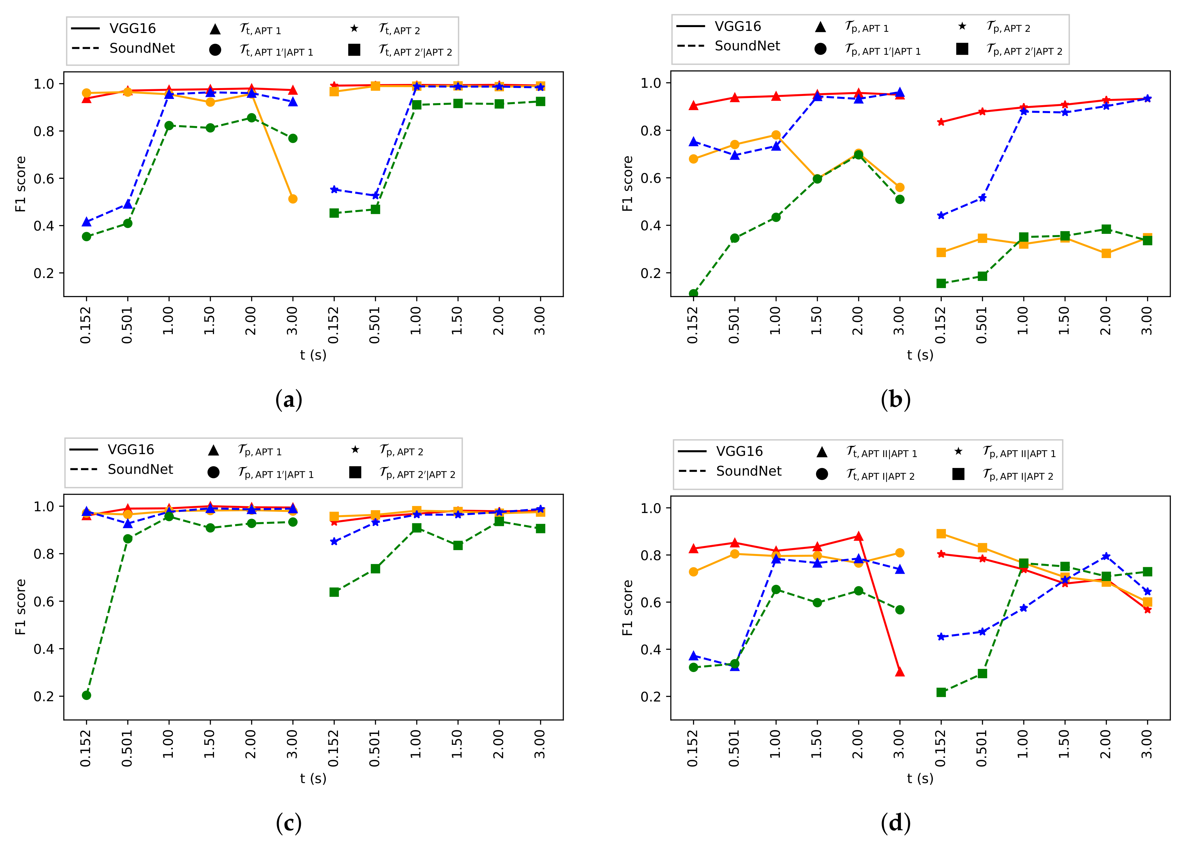 Applsci 11 05399 g006 Applsci 11 05399 g006