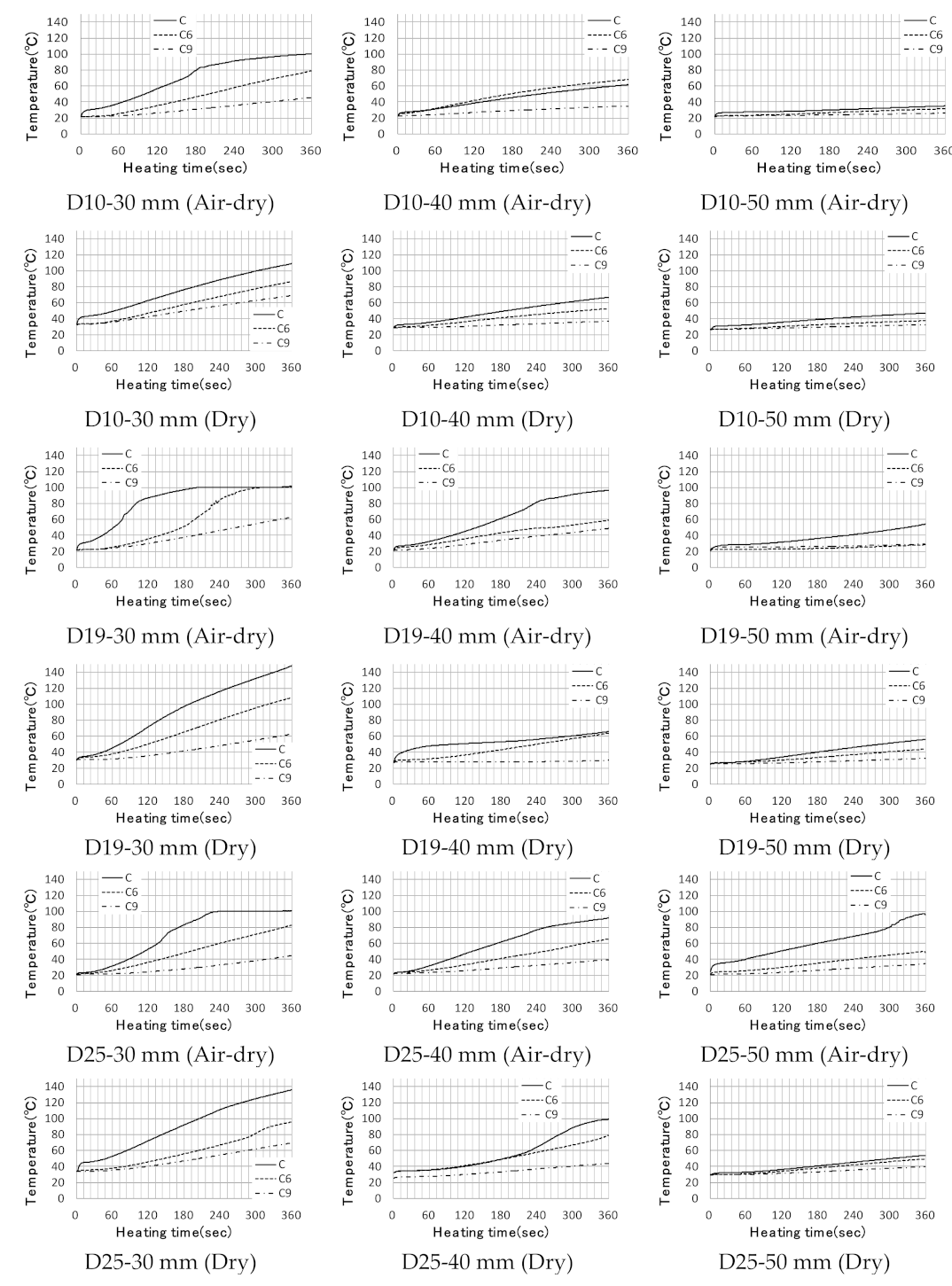 Applsci 11 05402 g006a Applsci 11 05402 g006a