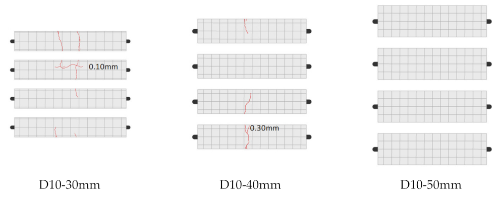 Applsci 11 05402 g007a Applsci 11 05402 g007a