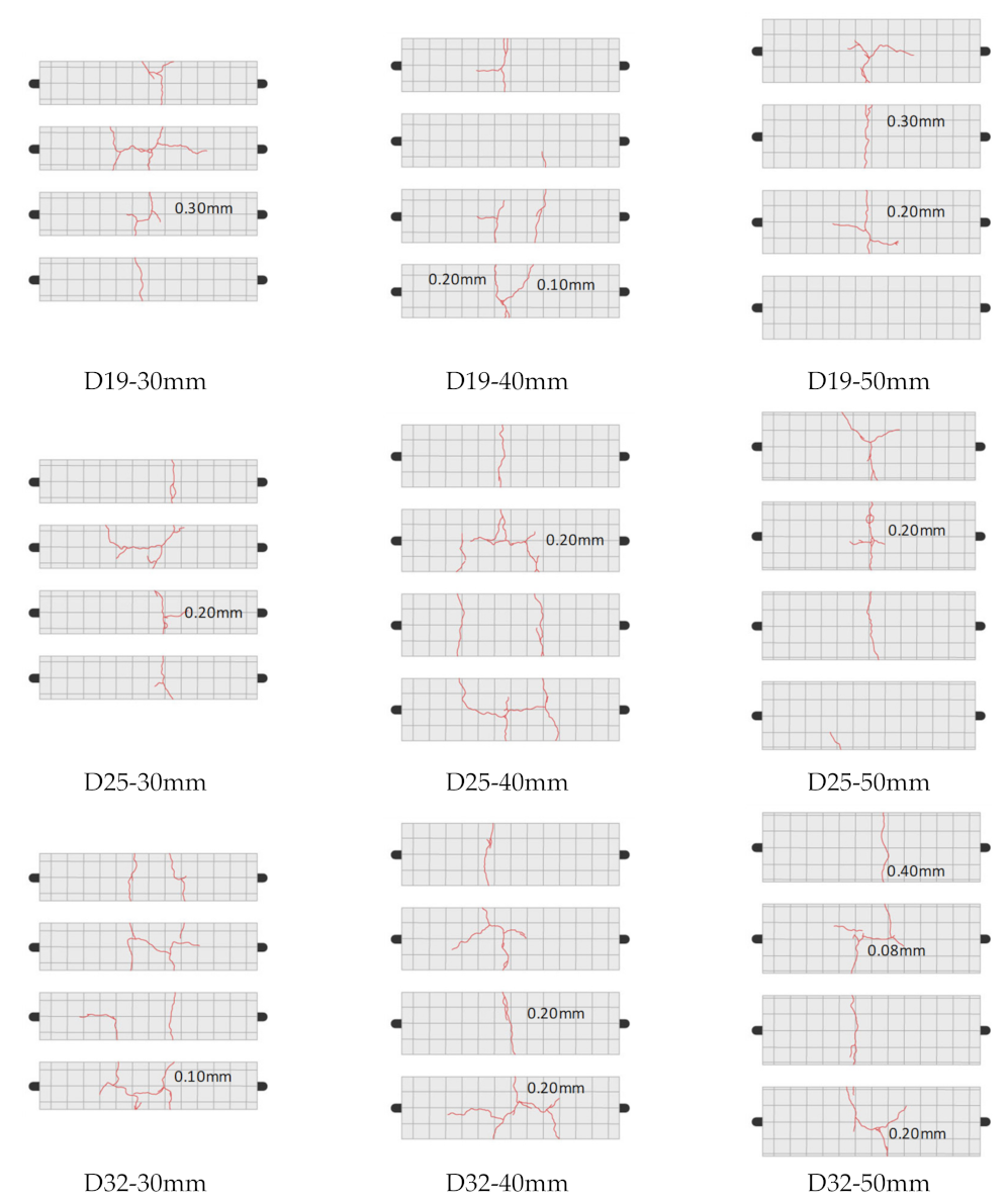Applsci 11 05402 g007b Applsci 11 05402 g007b
