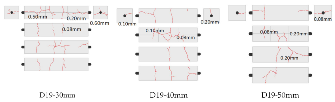 Applsci 11 05402 g008 Applsci 11 05402 g008