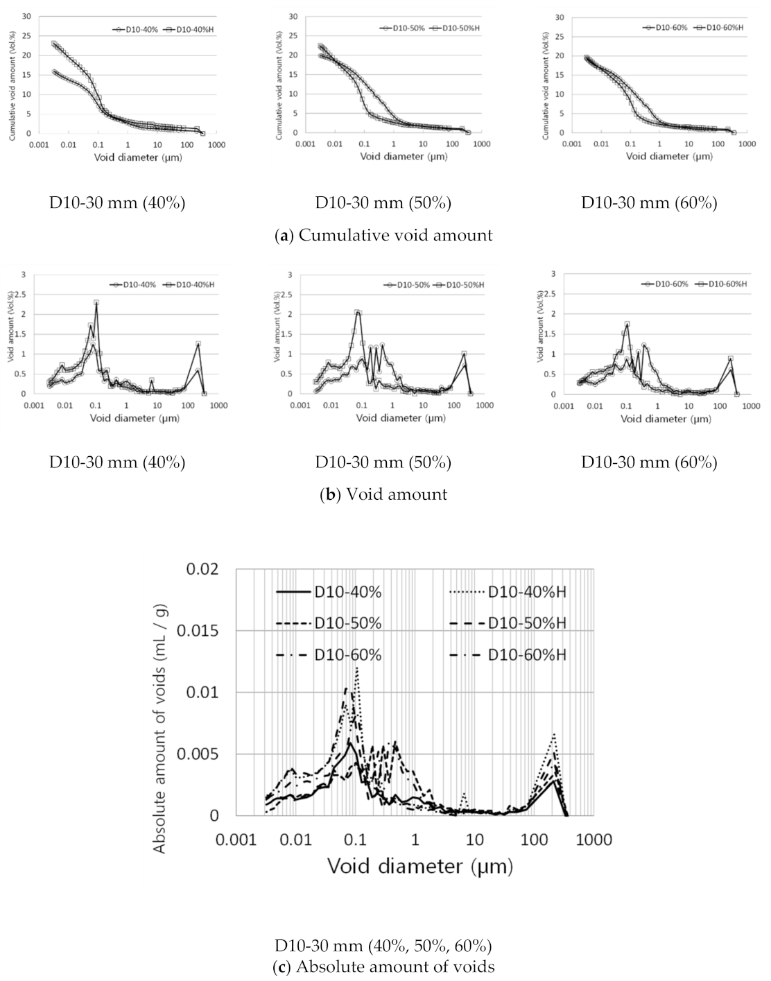 Applsci 11 05402 g010 Applsci 11 05402 g010