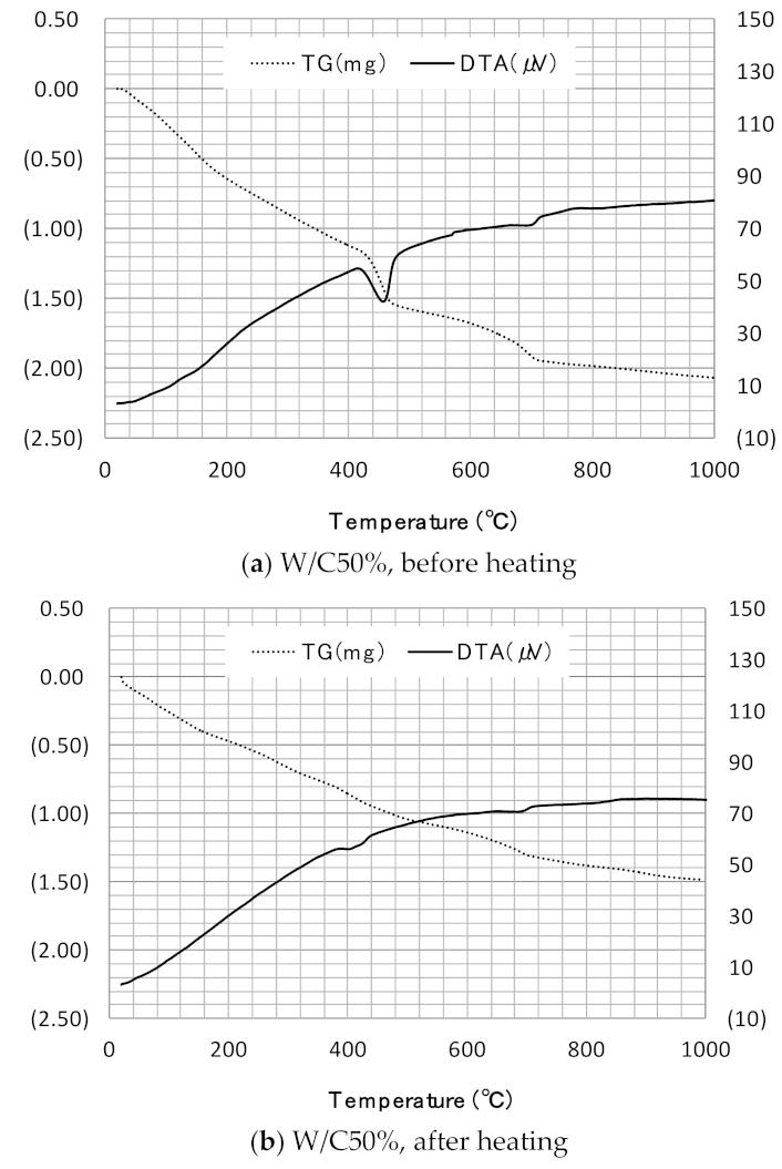 Applsci 11 05402 g011 Applsci 11 05402 g011