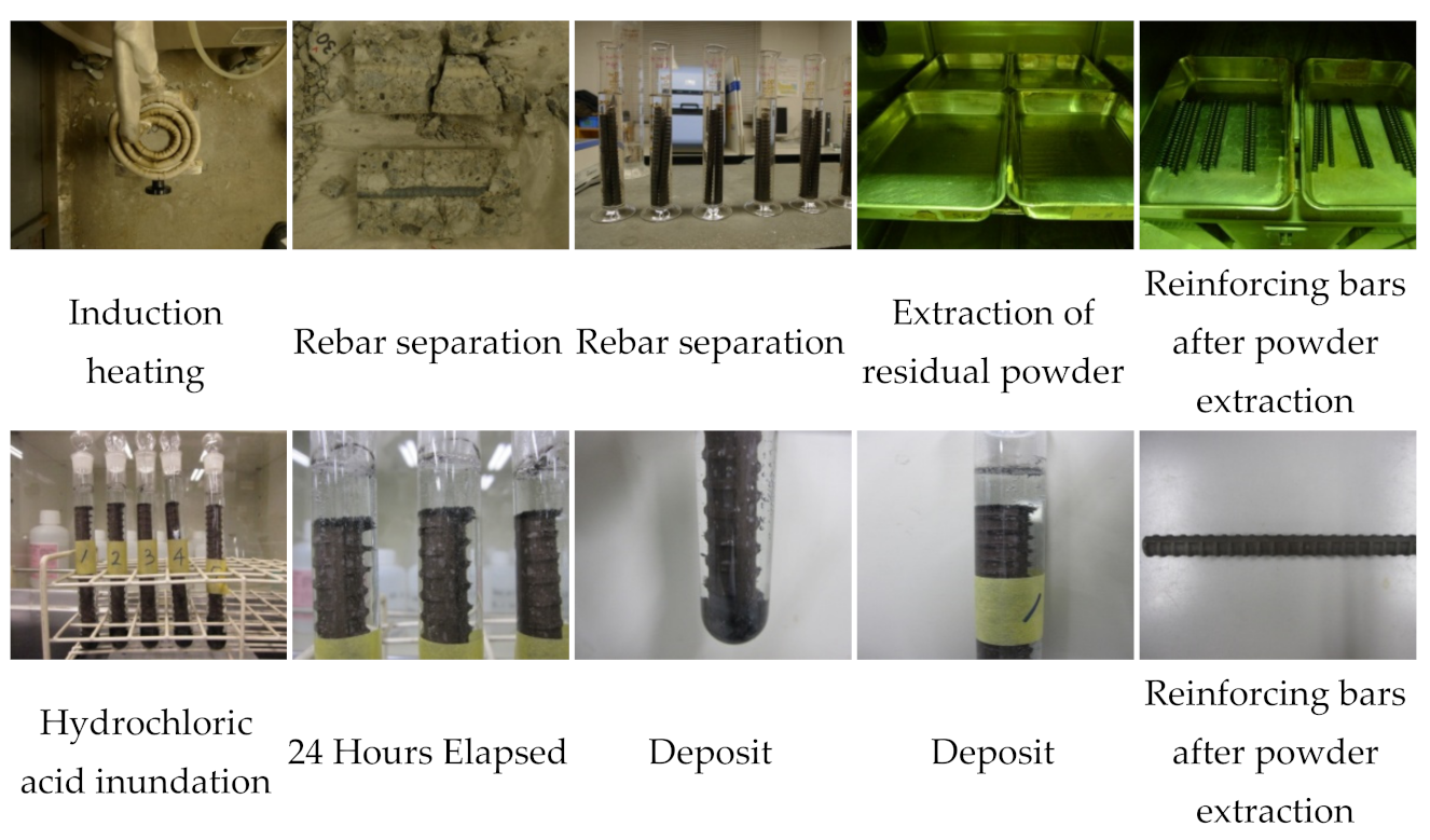 Applsci 11 05402 g019 Applsci 11 05402 g019