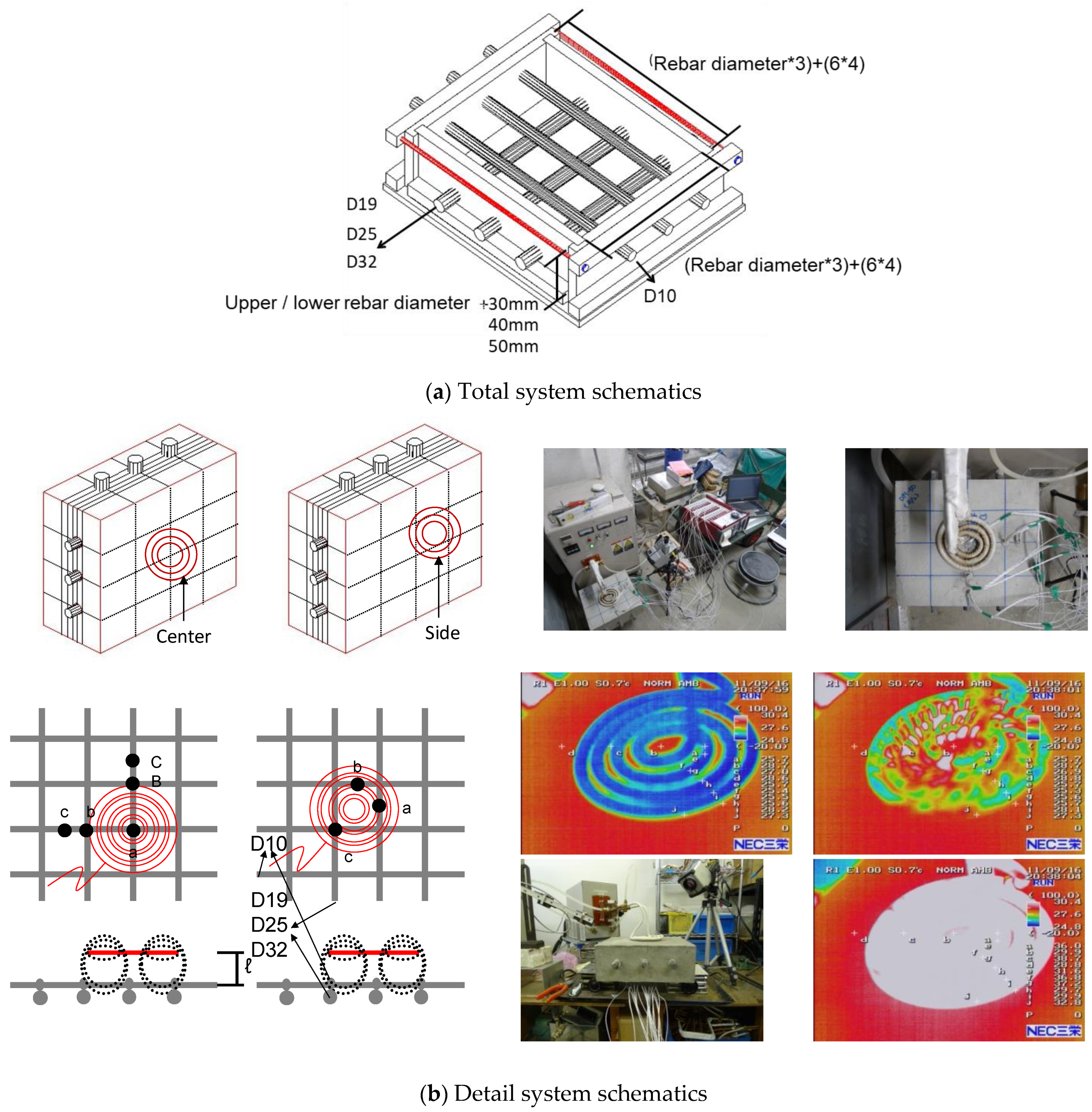 Applsci 11 05402 g021 Applsci 11 05402 g021