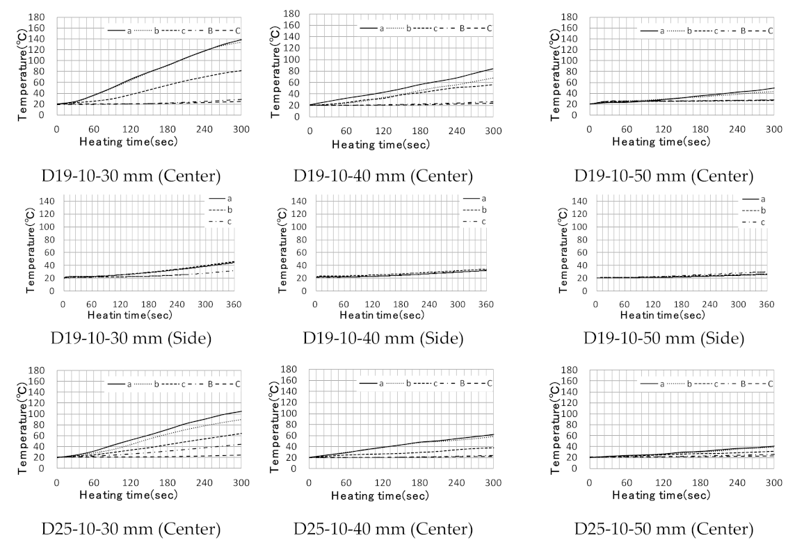 Applsci 11 05402 g022a Applsci 11 05402 g022a
