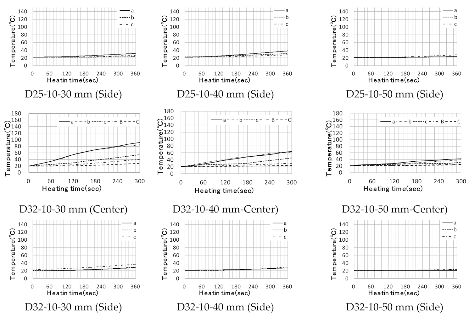 Applsci 11 05402 g022b Applsci 11 05402 g022b
