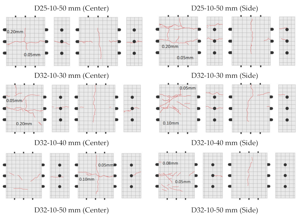 Applsci 11 05402 g023b Applsci 11 05402 g023b