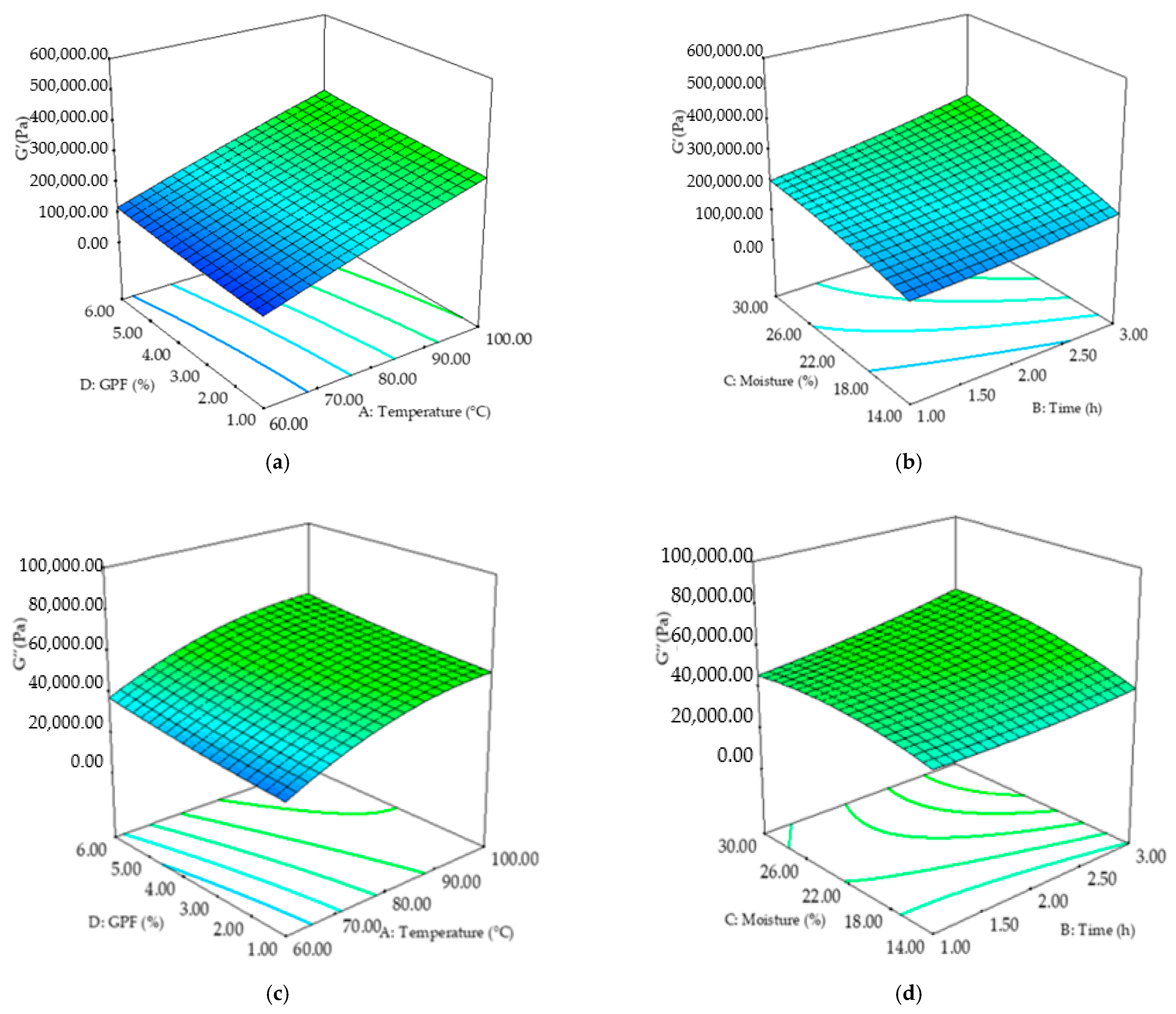 Applsci 11 05403 g002 Applsci 11 05403 g002