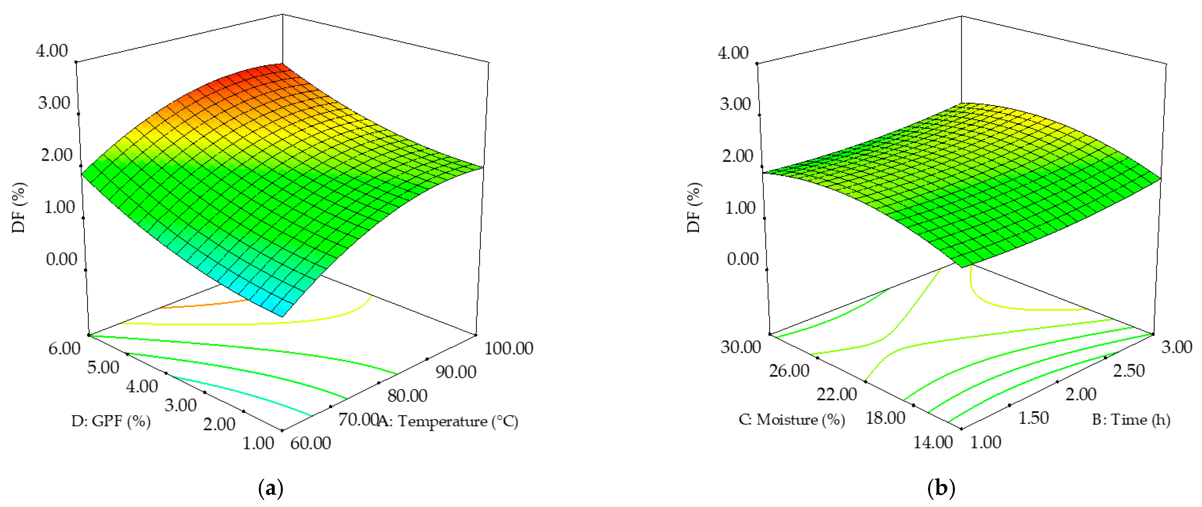 Applsci 11 05403 g005 Applsci 11 05403 g005
