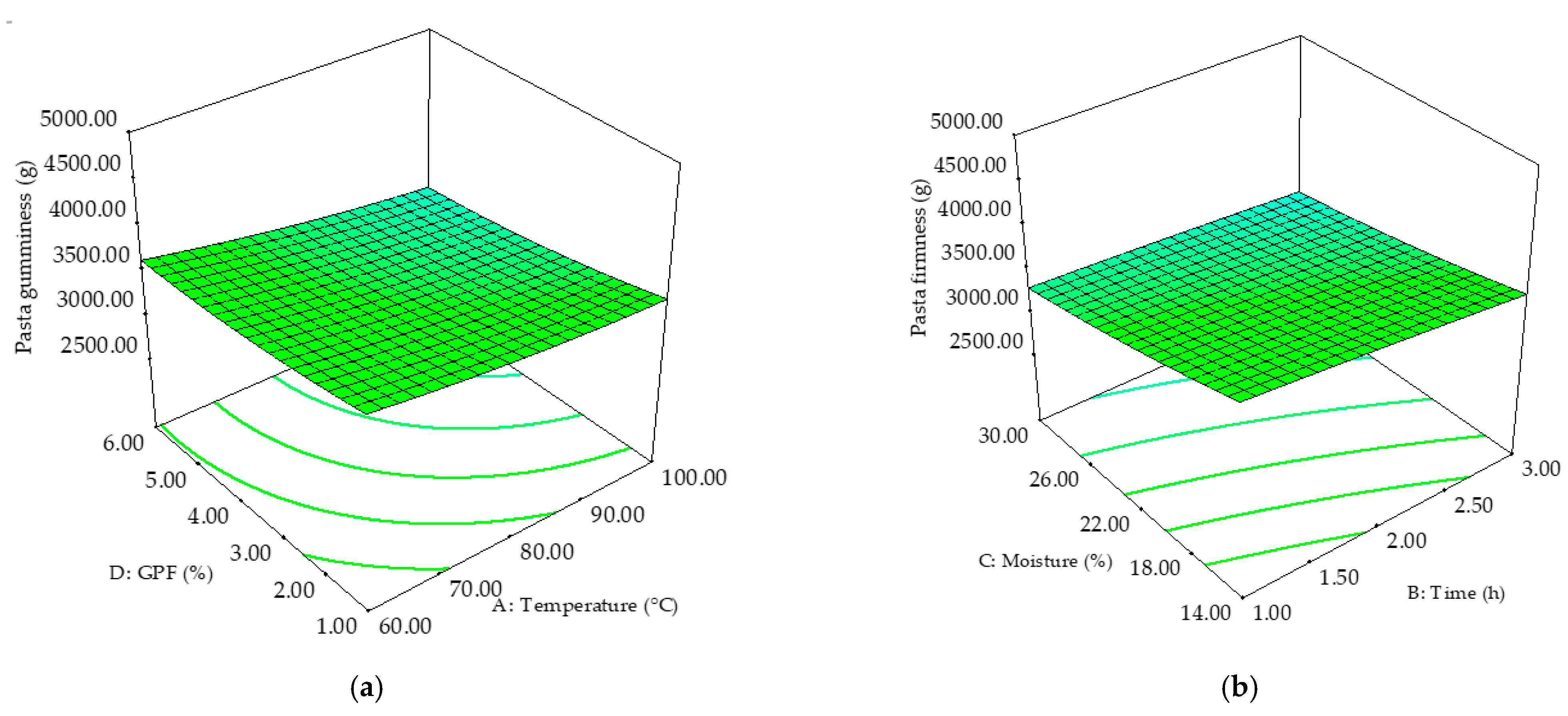 Applsci 11 05403 g008 Applsci 11 05403 g008