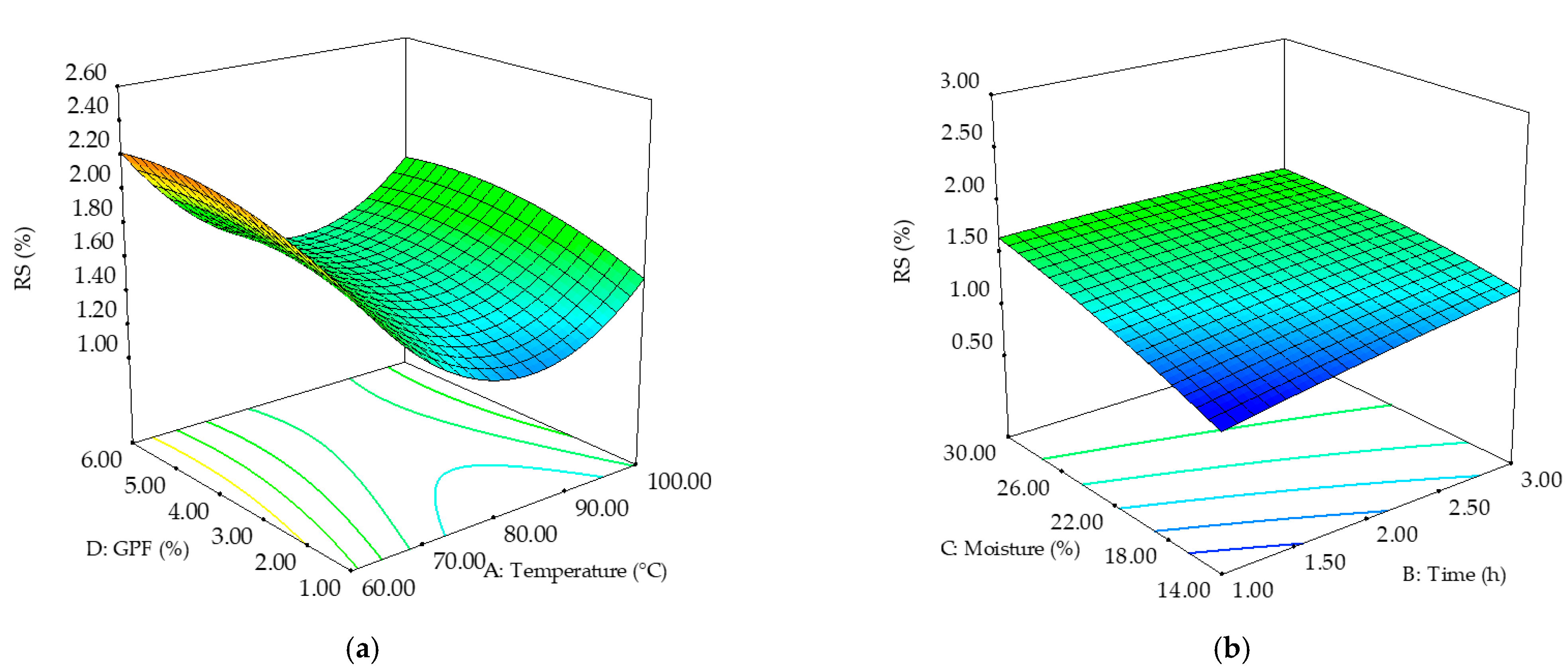 Applsci 11 05403 g009 Applsci 11 05403 g009