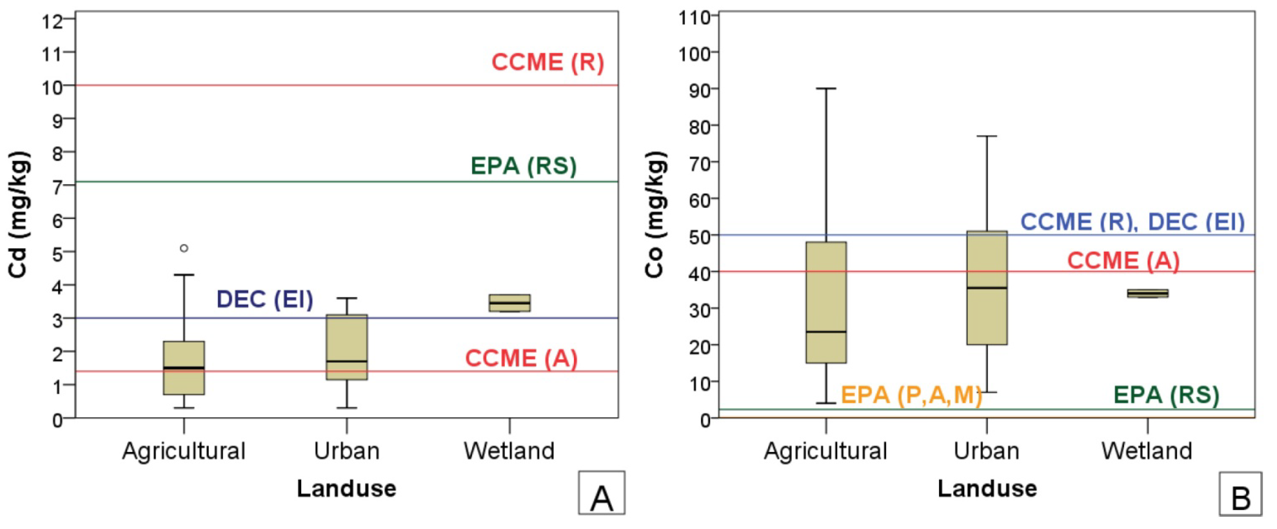 Applsci 11 05404 g007