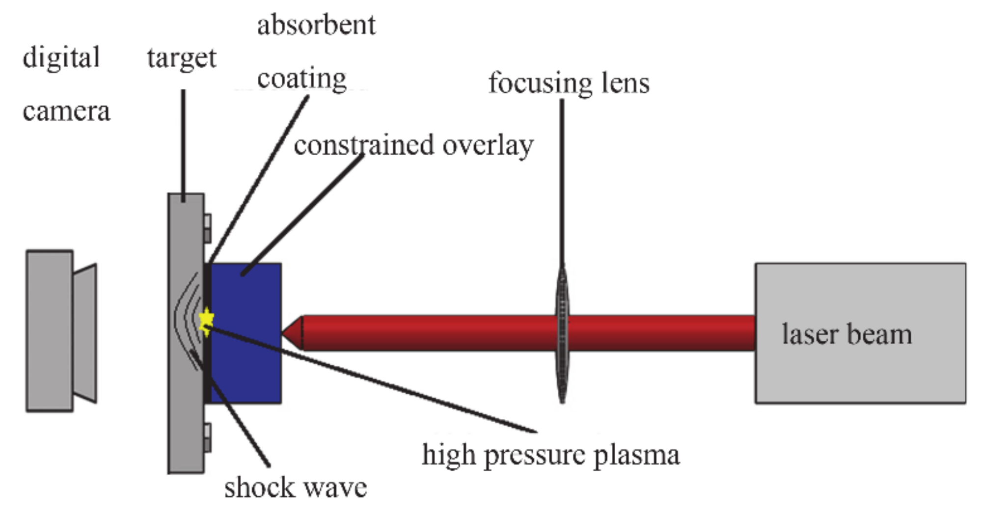 Applsci 11 05406 g001