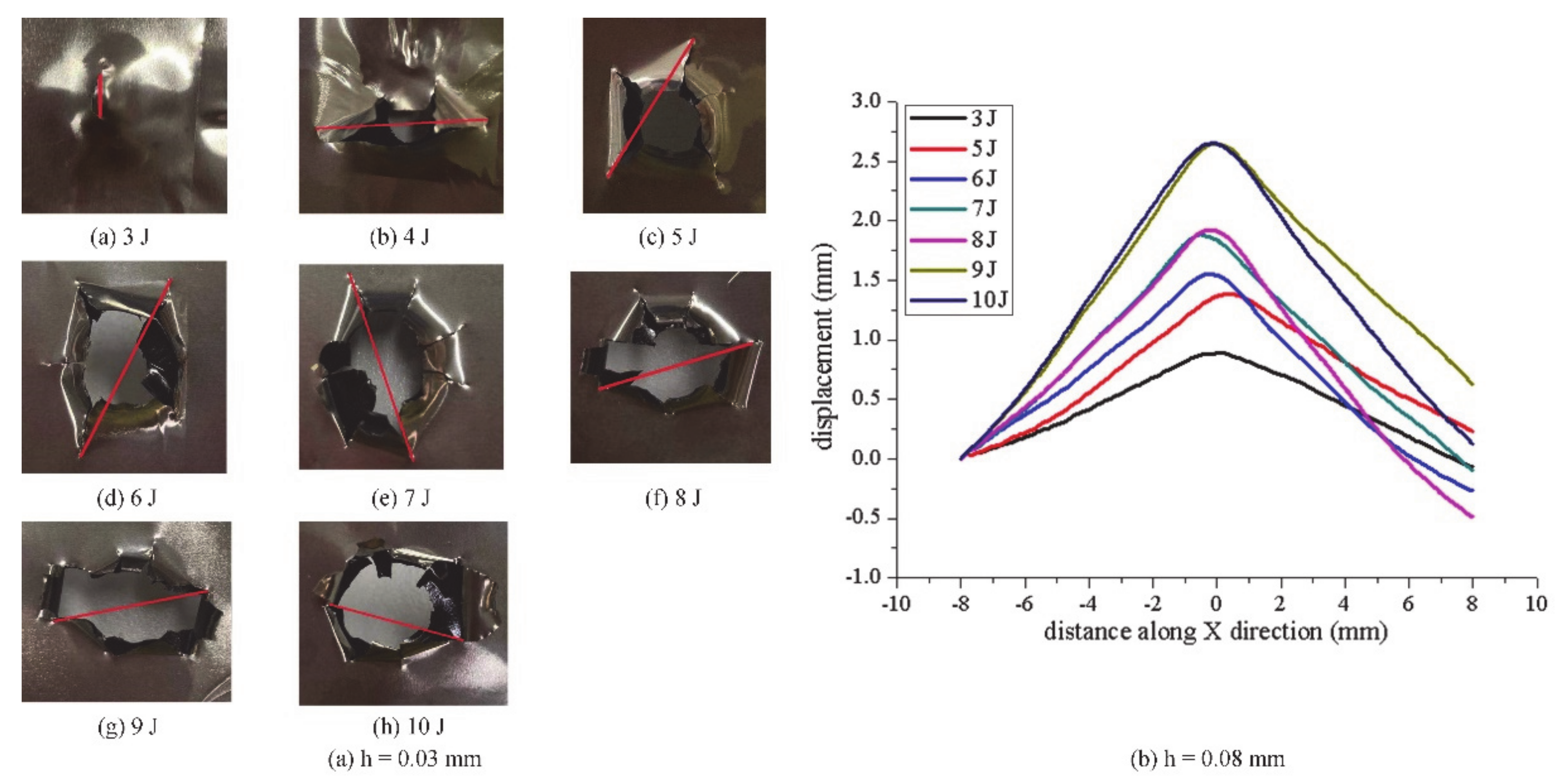 Applsci 11 05406 g004