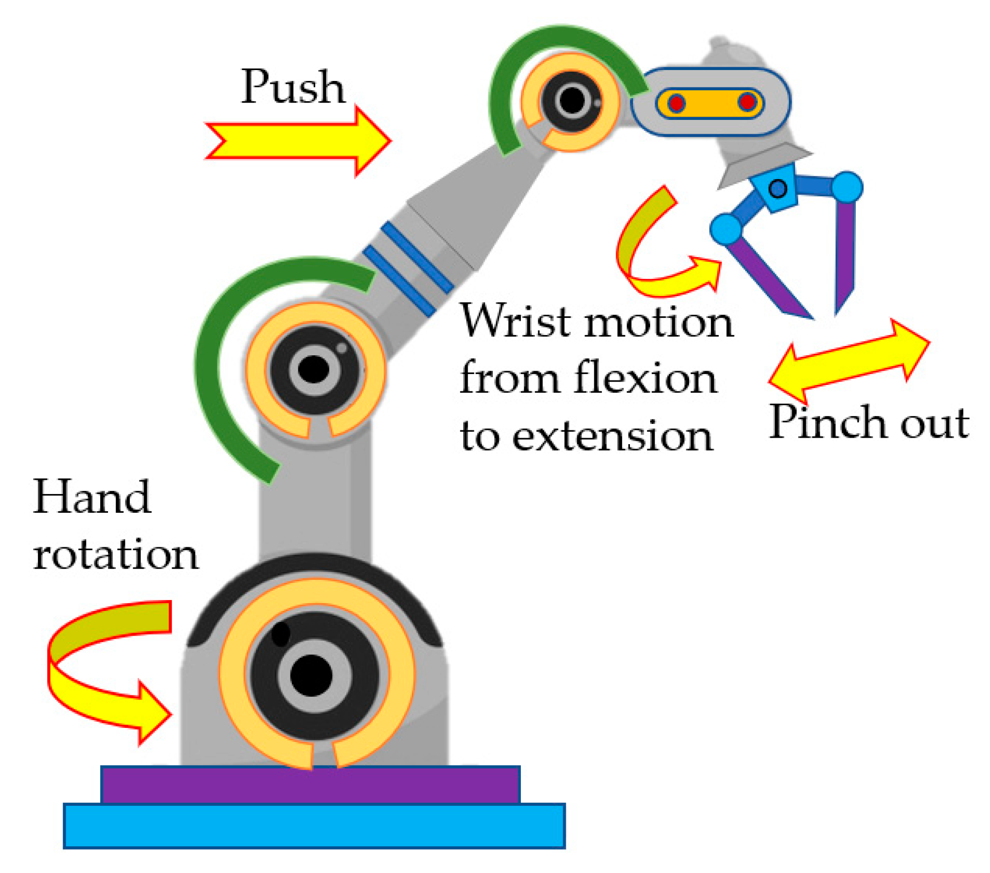Applsci 11 05407 g003