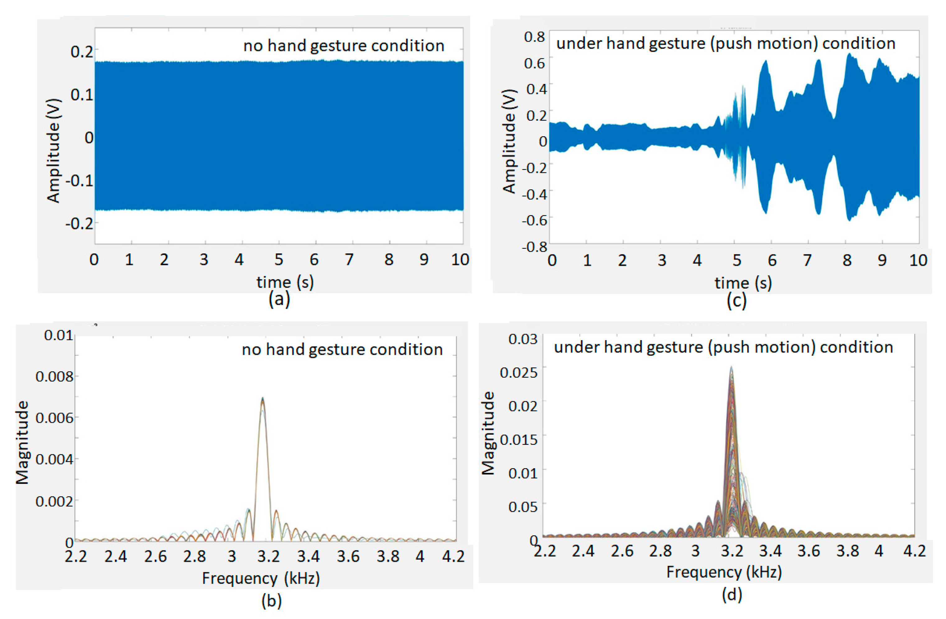 Applsci 11 05407 g005