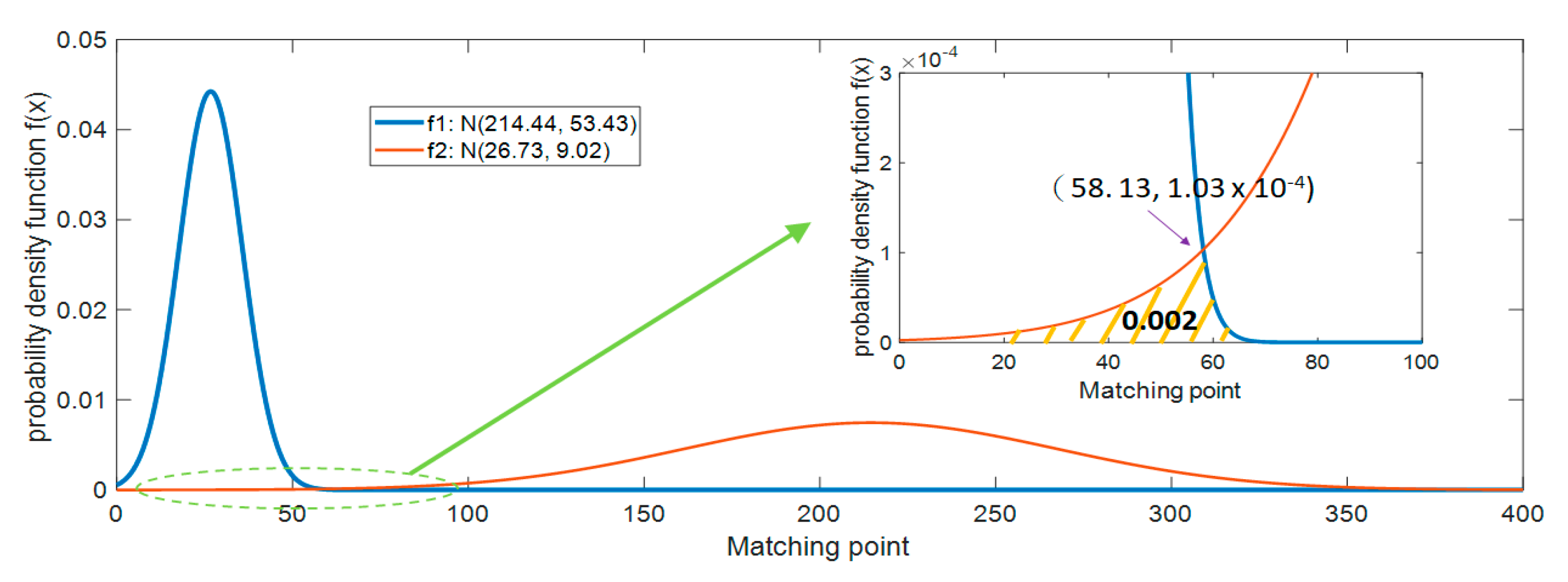 Applsci 11 05407 g011