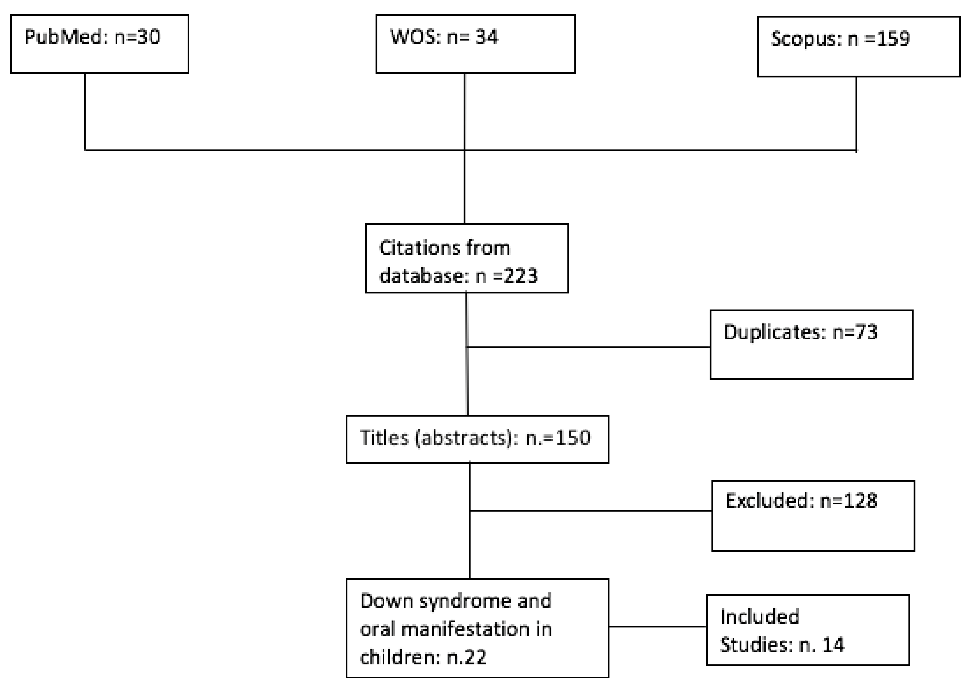 Applsci 11 05408 g001 Applsci 11 05408 g001