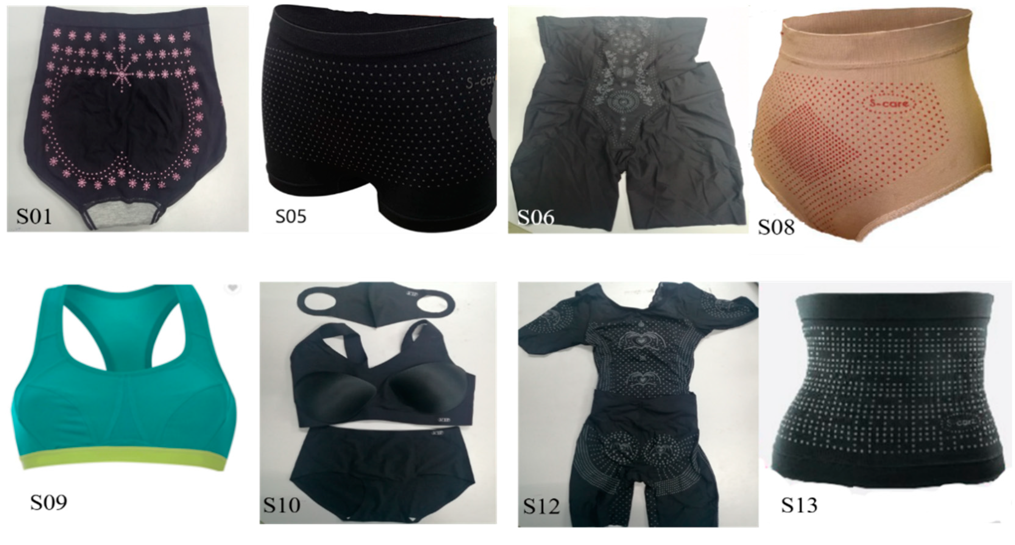 Applsci 11 05412 g001 550