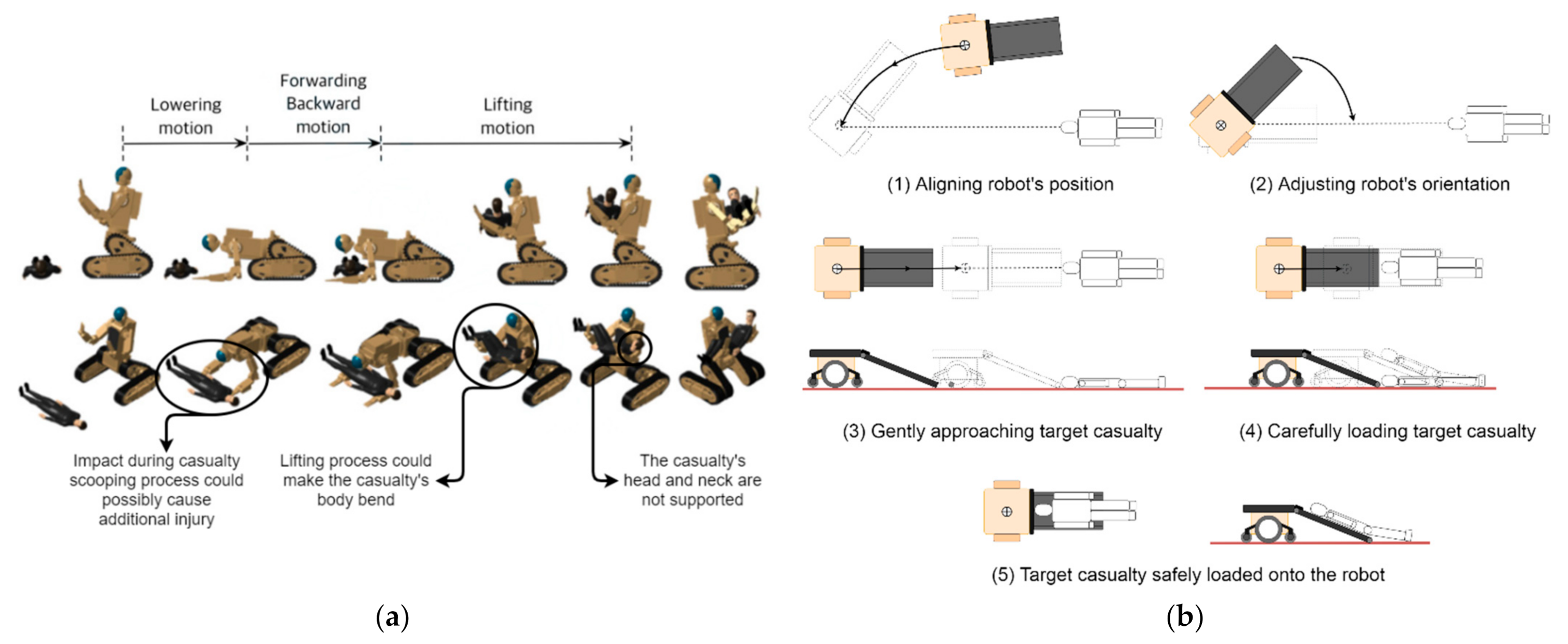Applsci 11 05414 g002 Applsci 11 05414 g002