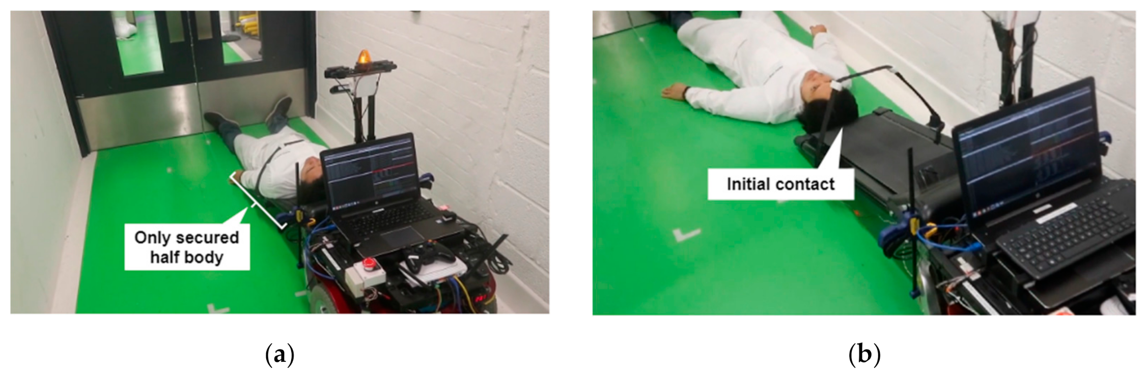 Applsci 11 05414 g003 Applsci 11 05414 g003