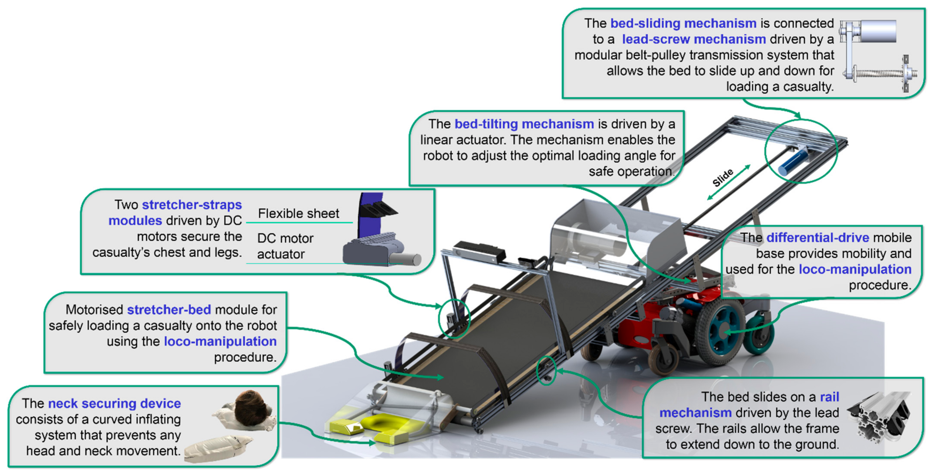 Applsci 11 05414 g009 Applsci 11 05414 g009