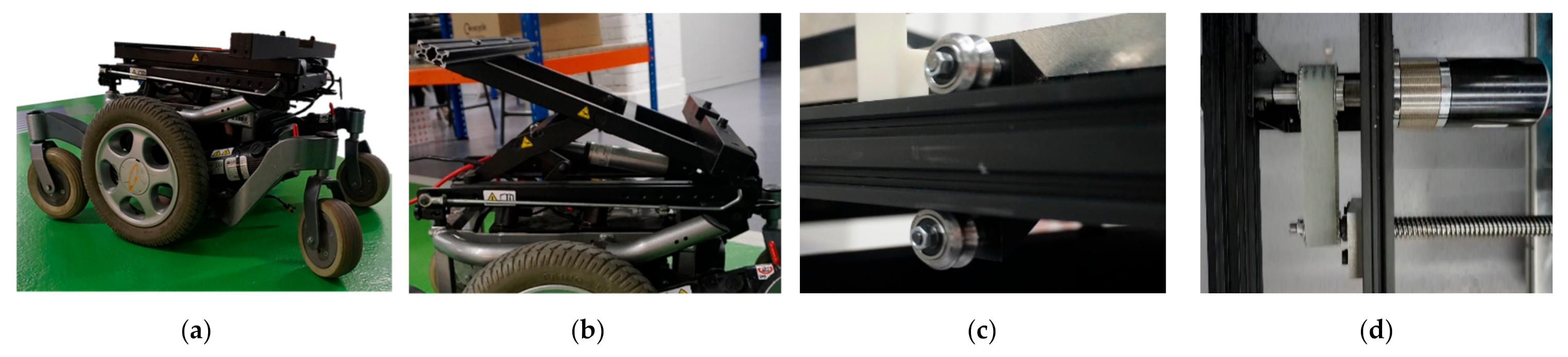 Applsci 11 05414 g011a Applsci 11 05414 g011a