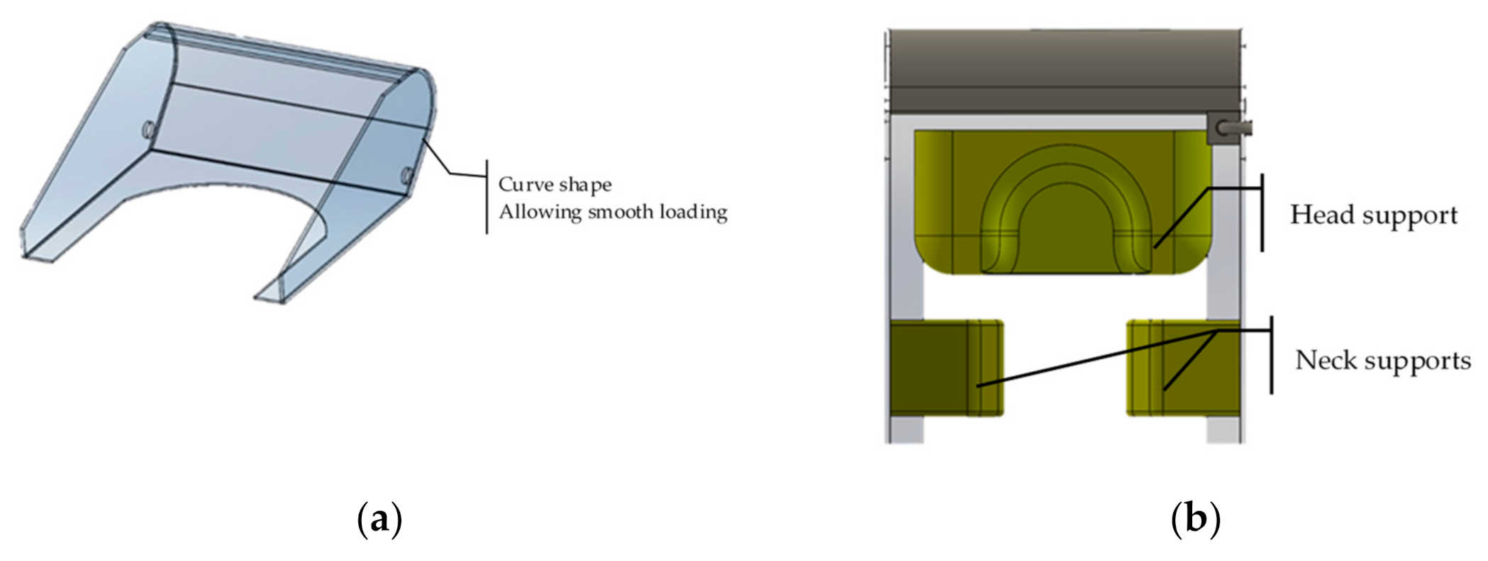 Applsci 11 05414 g012a Applsci 11 05414 g012a