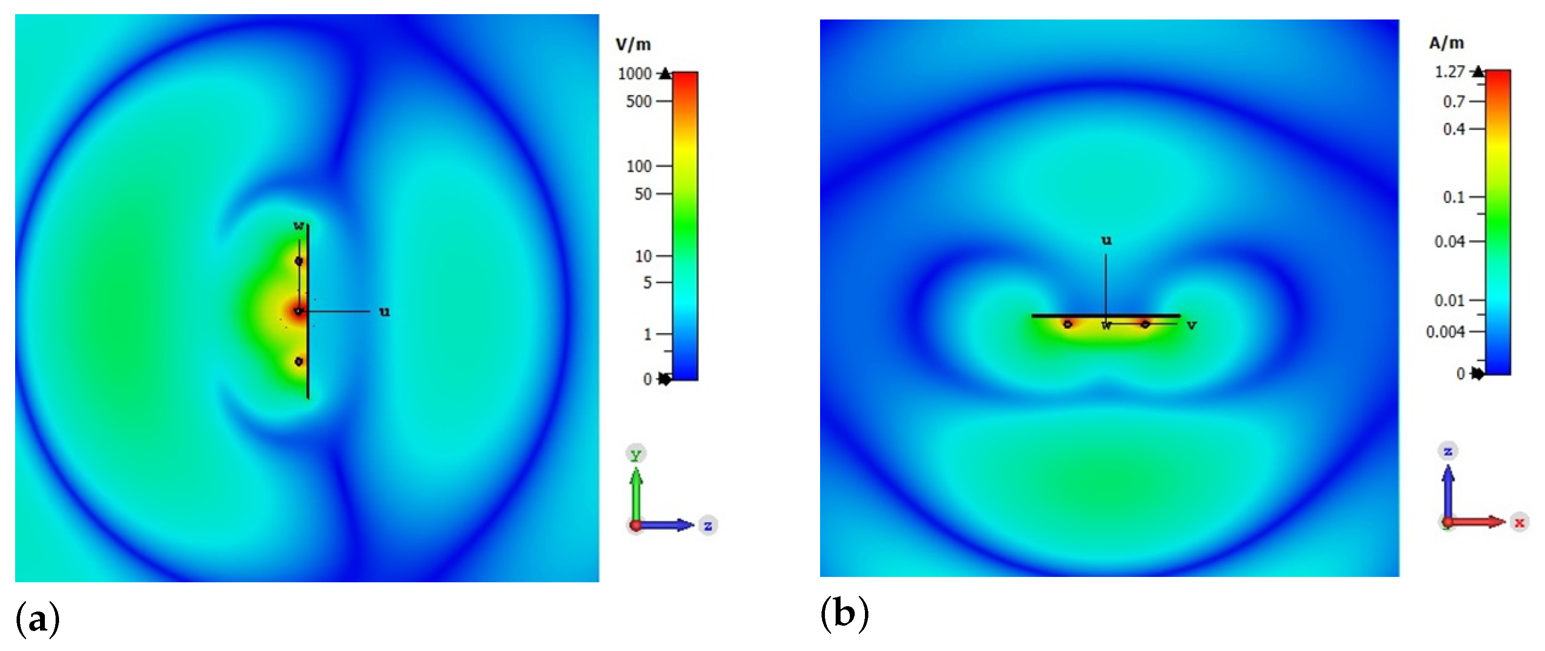 Applsci 11 05415 g002