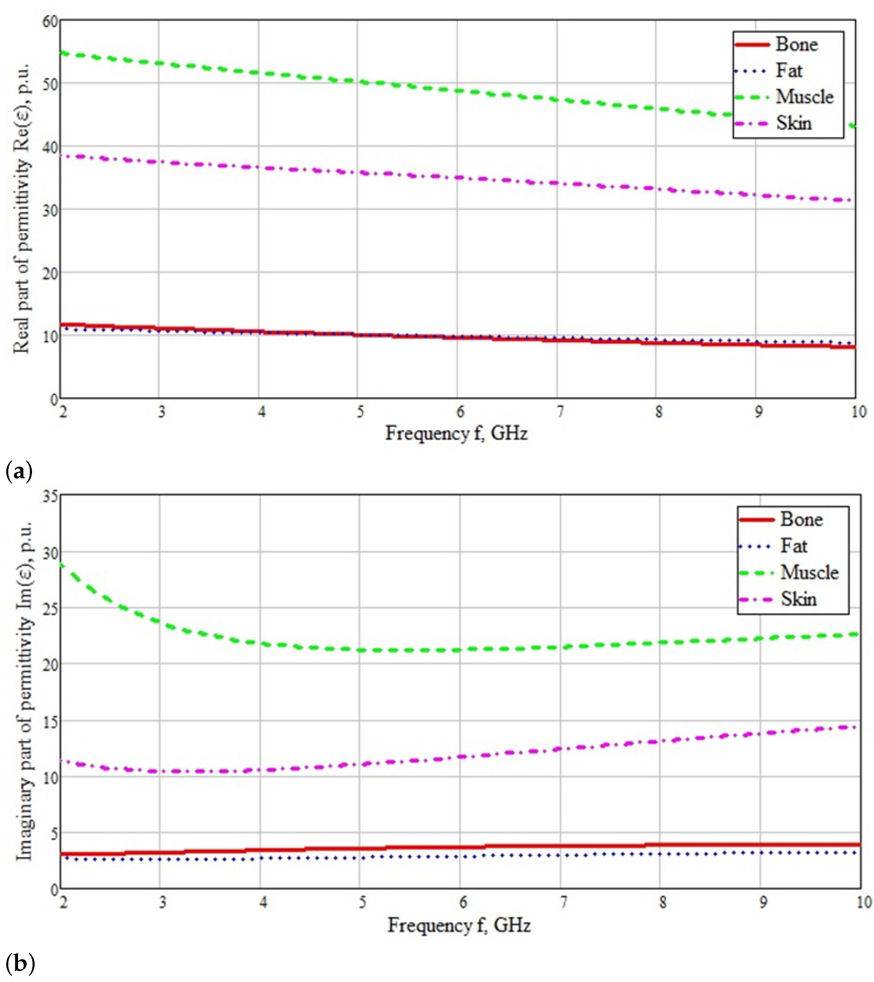 Applsci 11 05415 g003