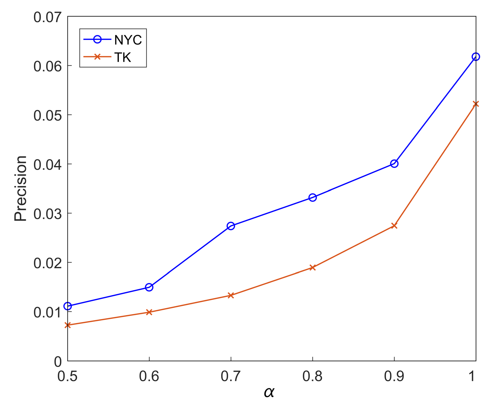 Applsci 11 05416 g003