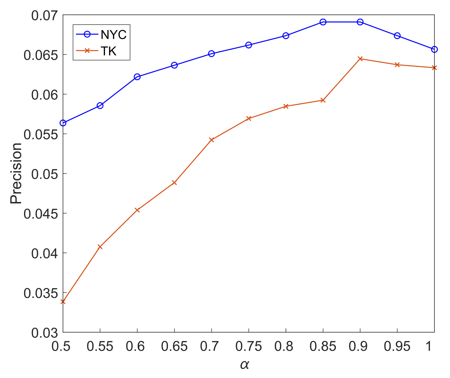 Applsci 11 05416 g004
