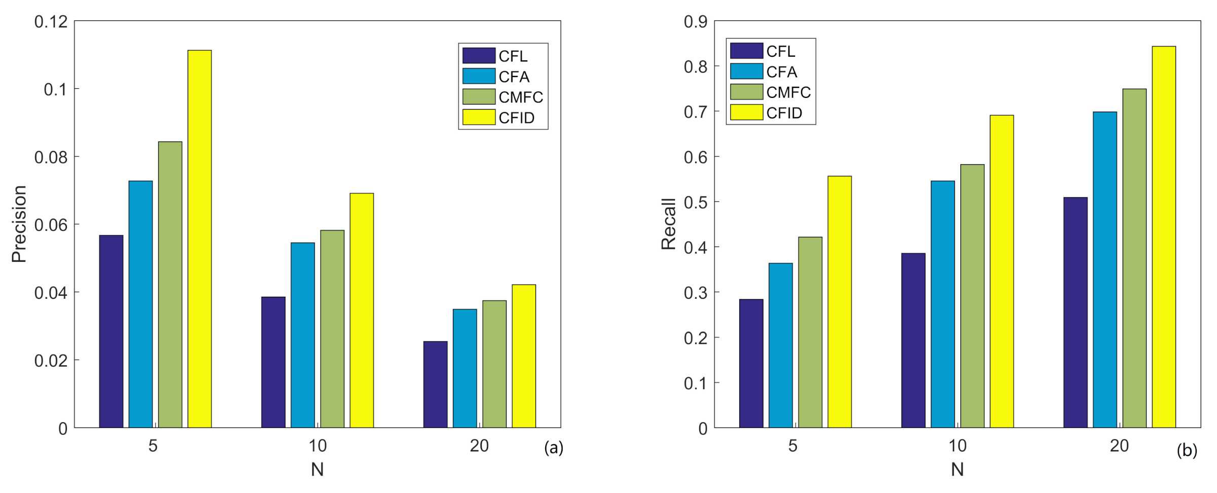 Applsci 11 05416 g007