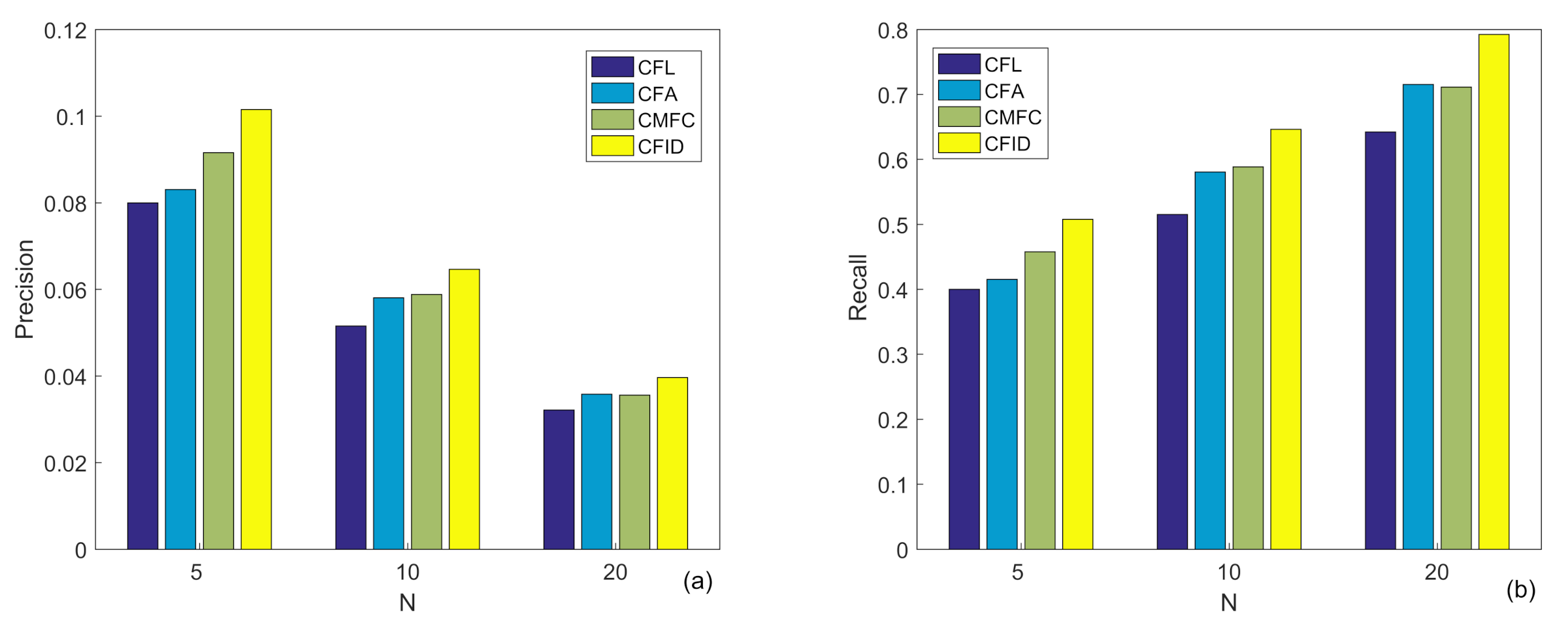Applsci 11 05416 g008
