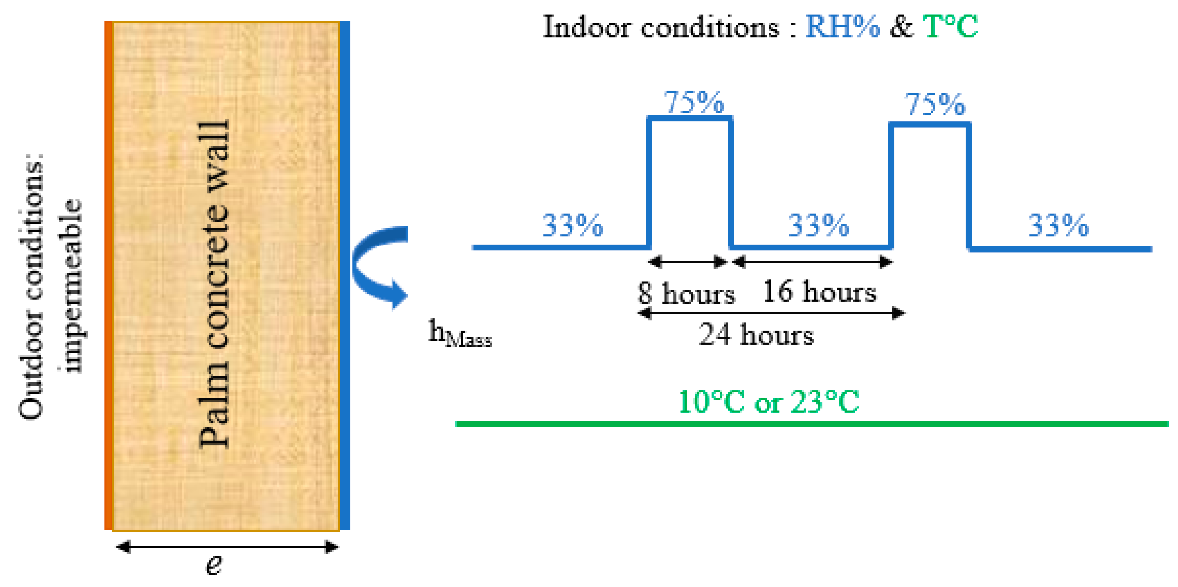 Applsci 11 05420 g002 Applsci 11 05420 g002