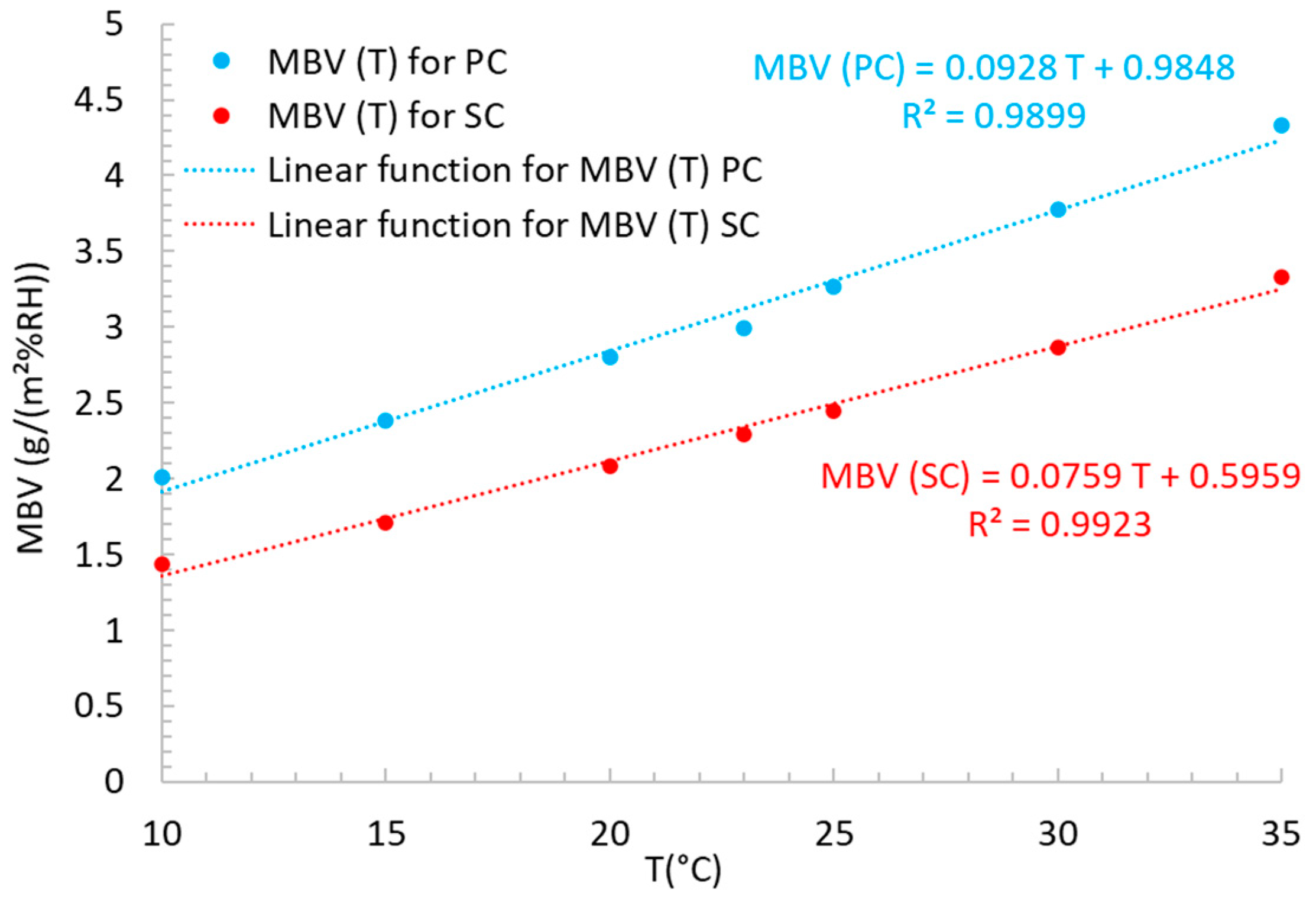 Applsci 11 05420 g009 Applsci 11 05420 g009