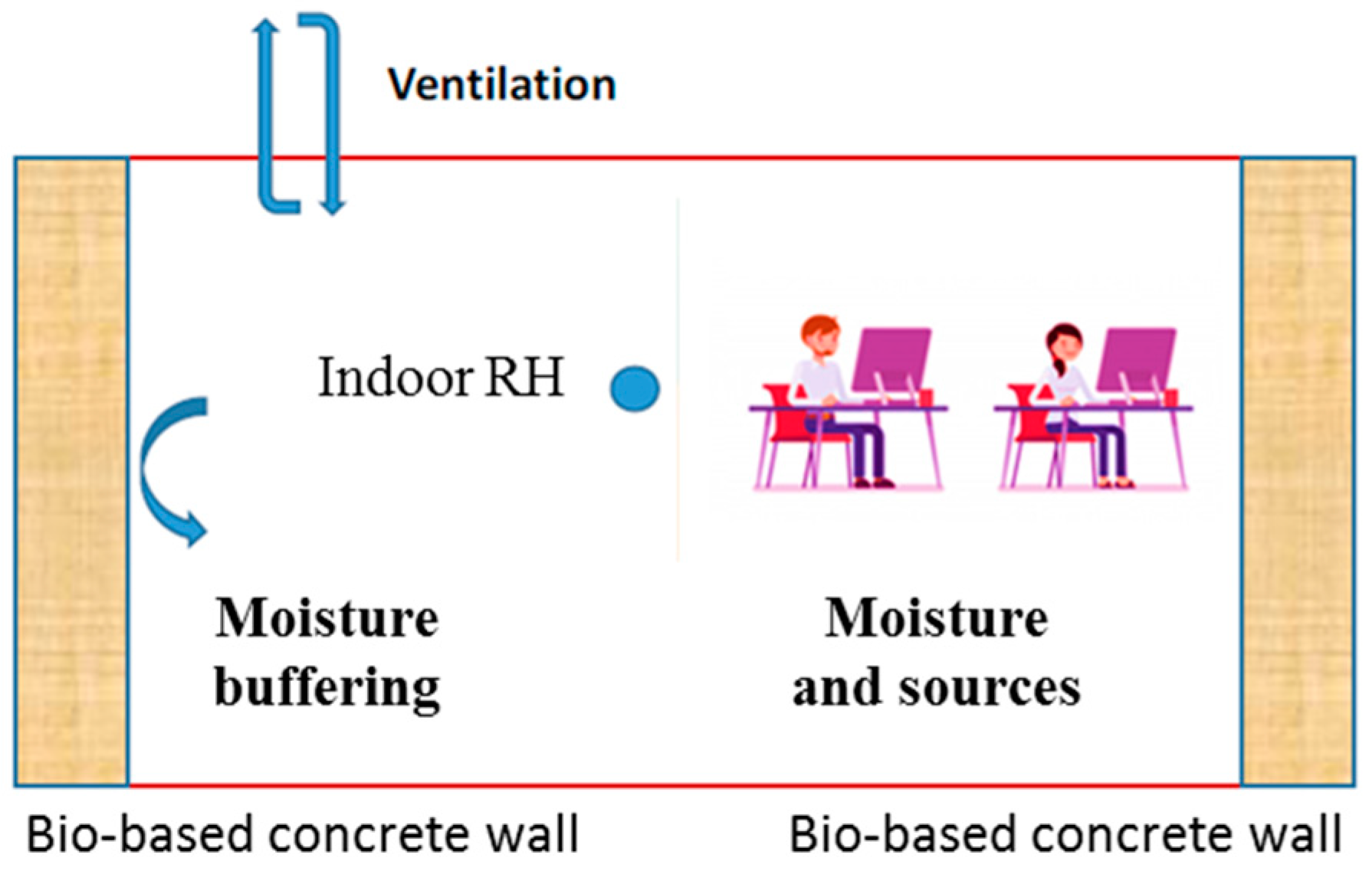Applsci 11 05420 g010 Applsci 11 05420 g010