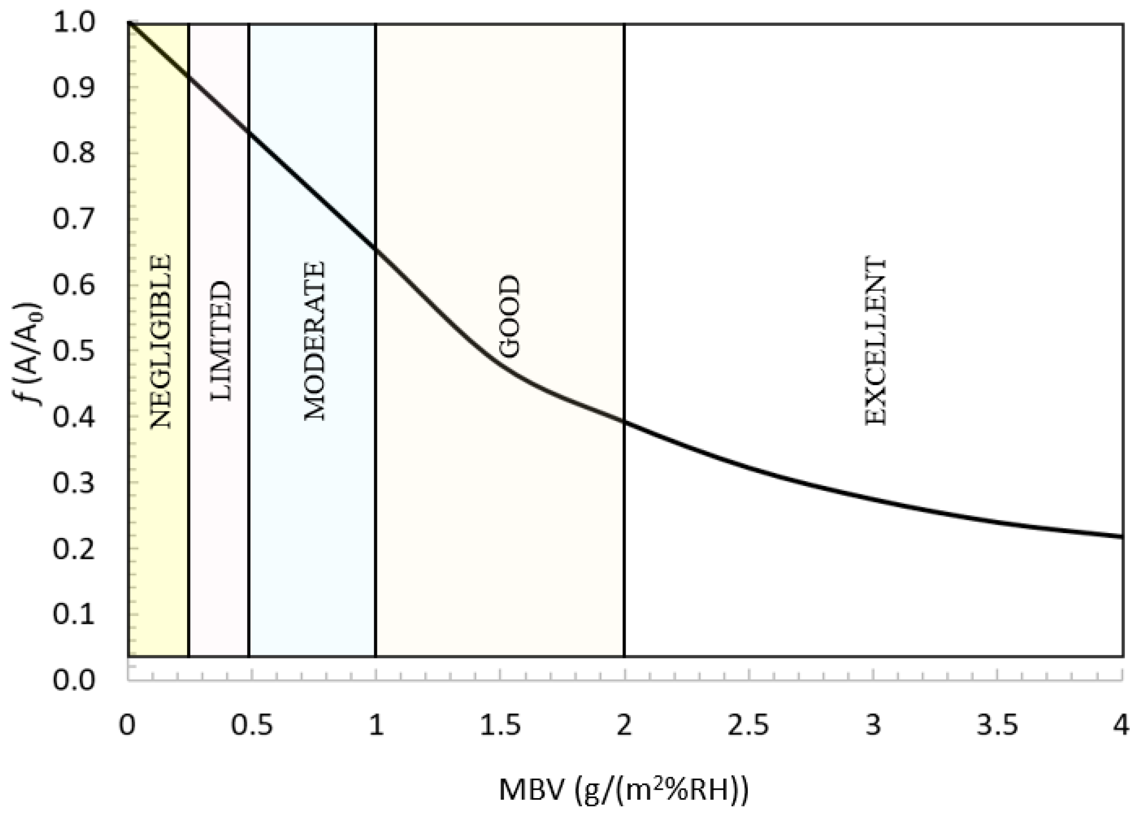 Applsci 11 05420 g012 Applsci 11 05420 g012