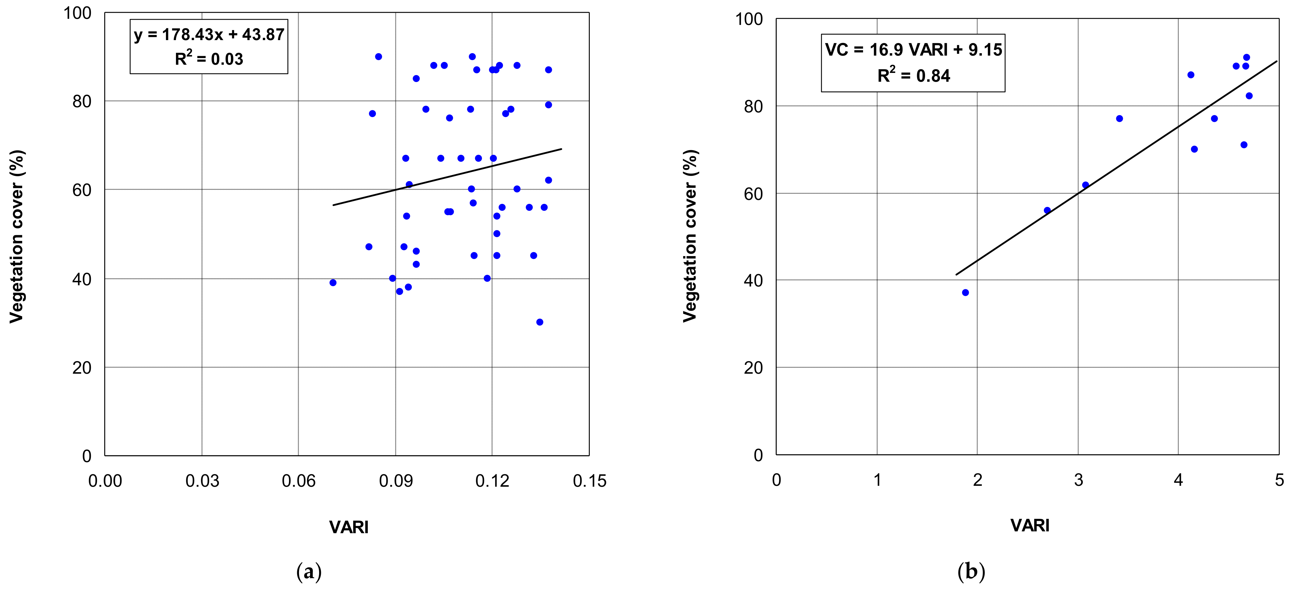 Applsci 11 05423 g007