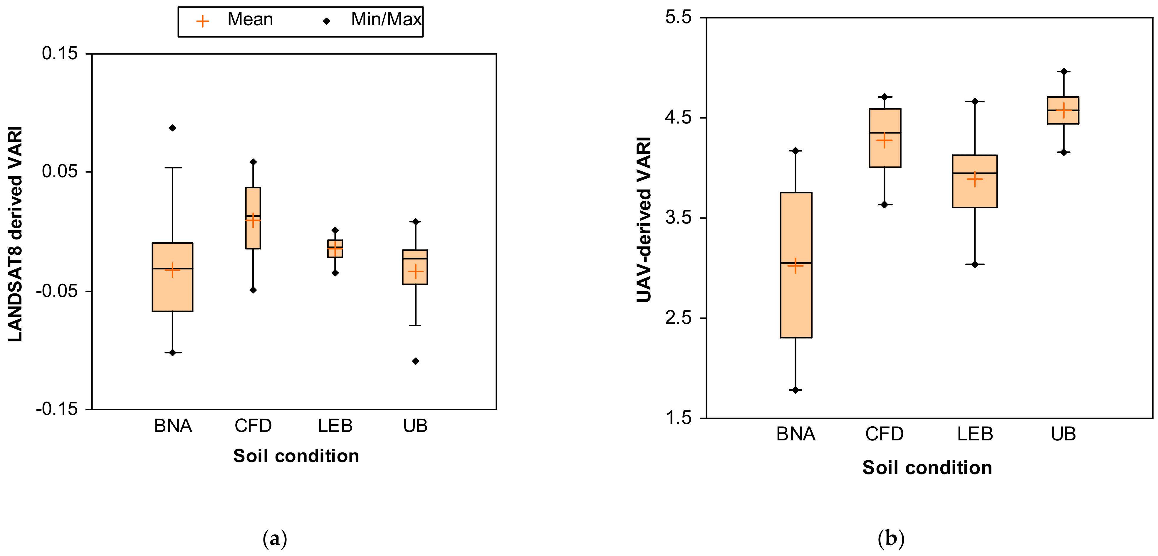 Applsci 11 05423 g008