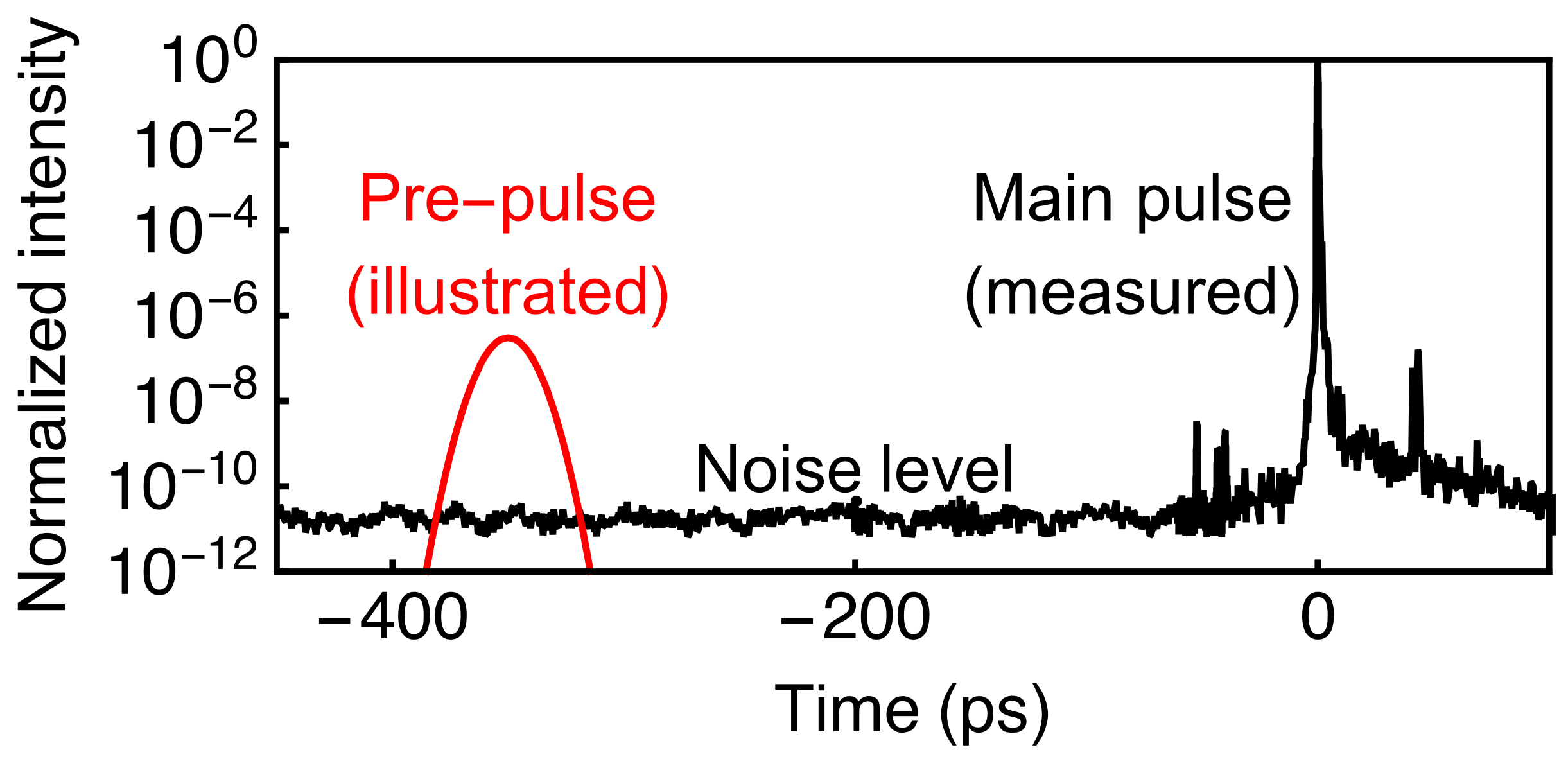 Applsci 11 05424 g001
