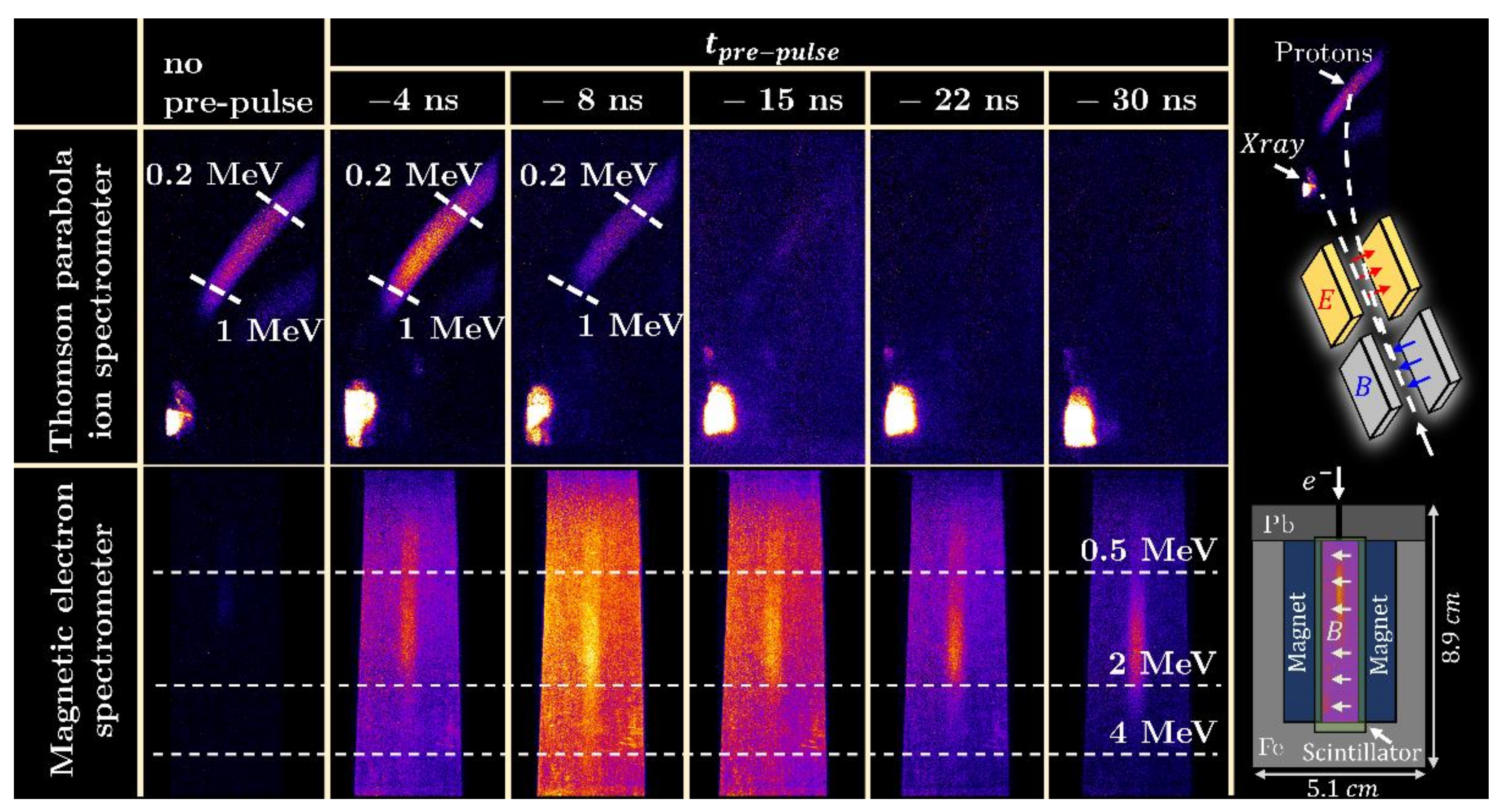 Applsci 11 05424 g003