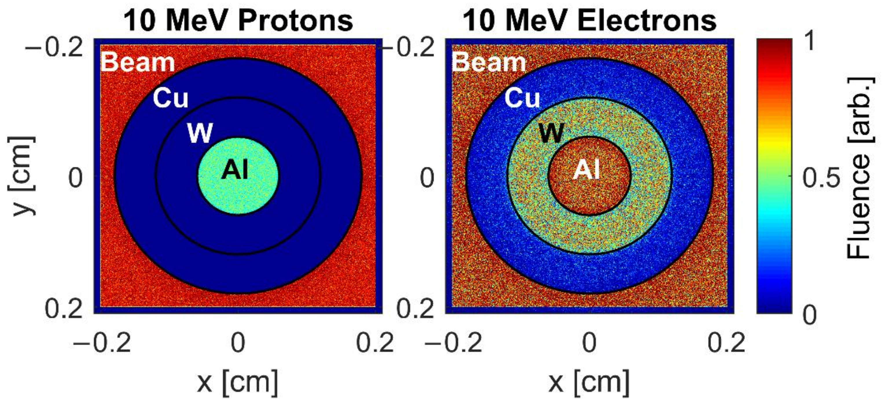 Applsci 11 05424 g005