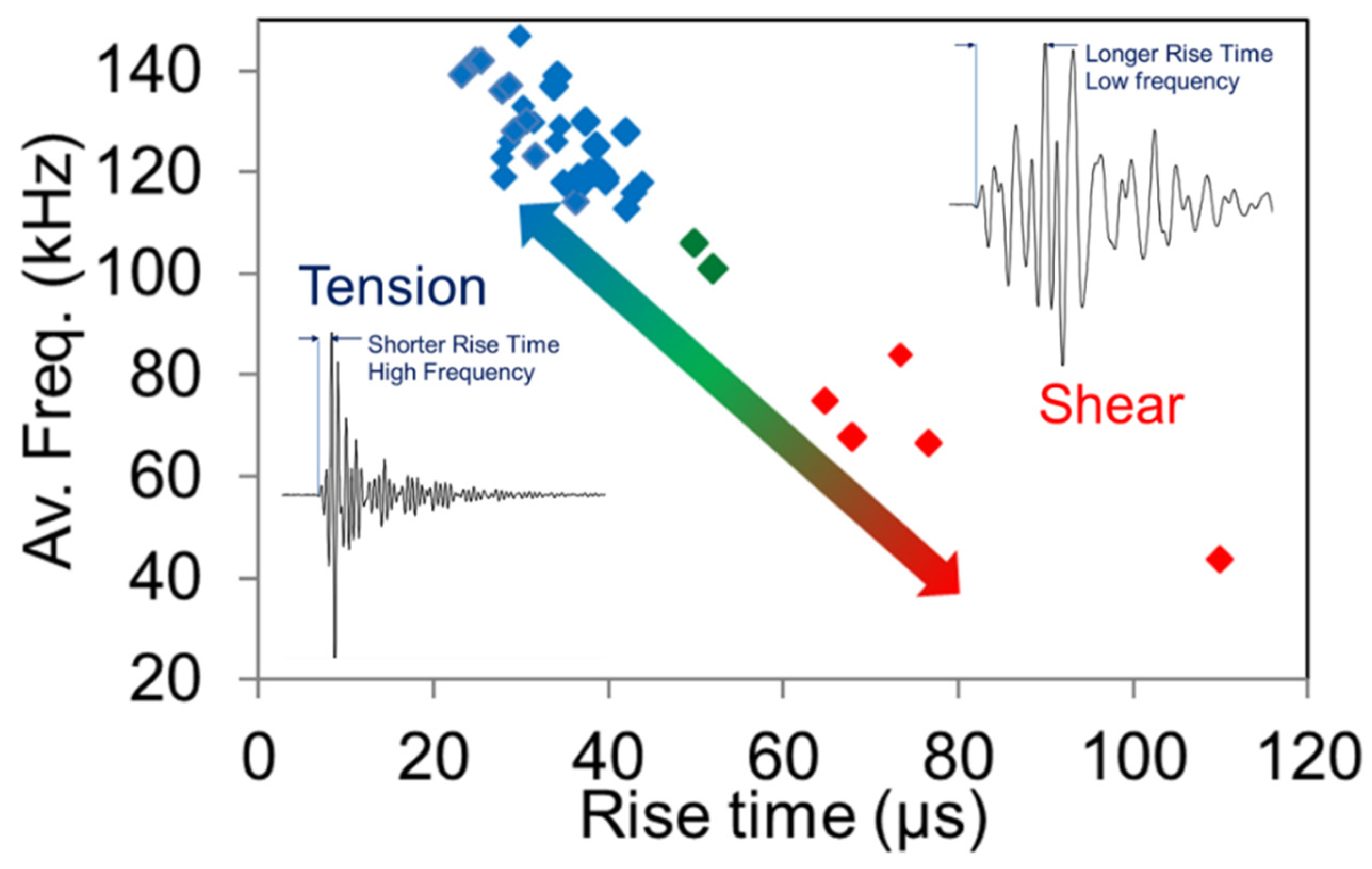 Applsci 11 05425 g001