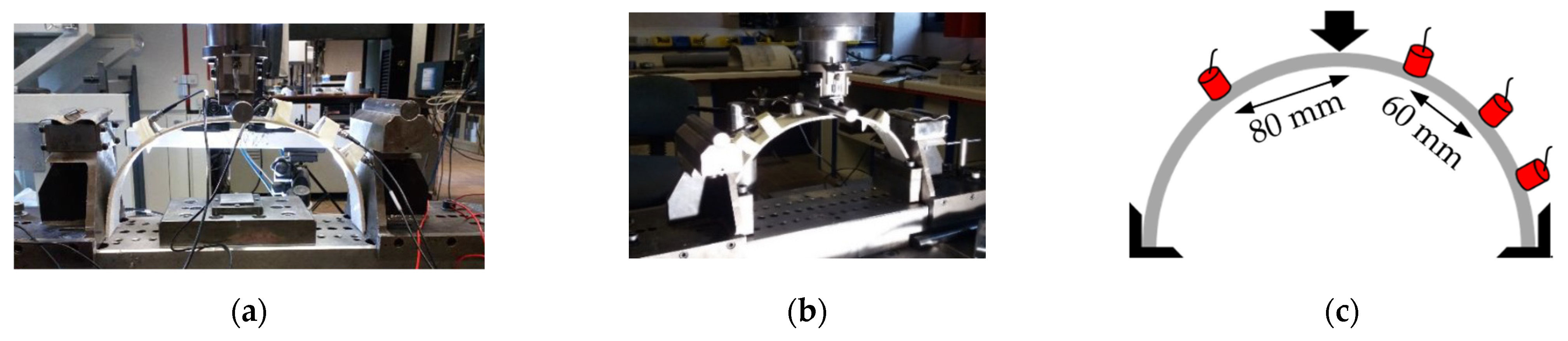 Applsci 11 05425 g003