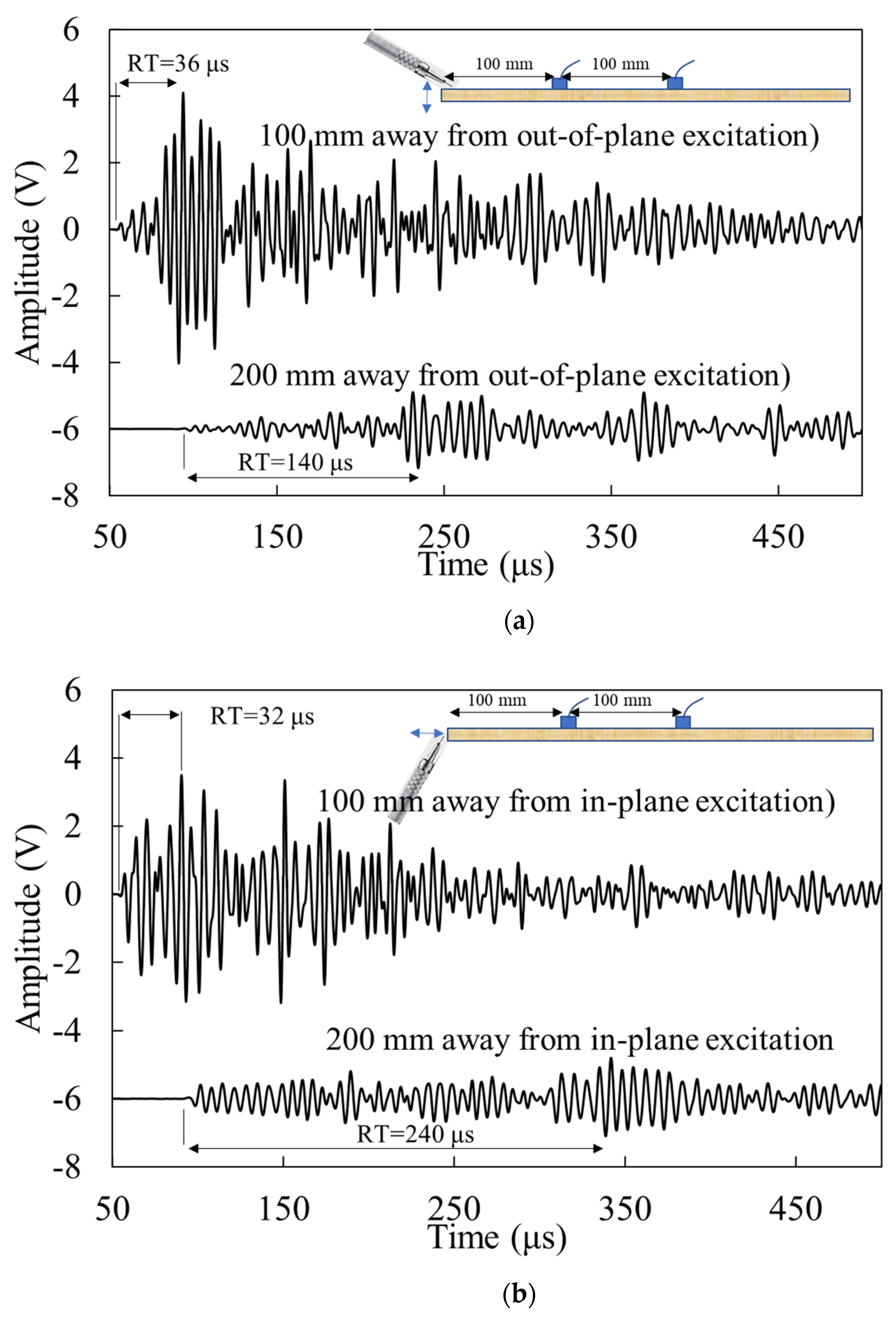 Applsci 11 05425 g005