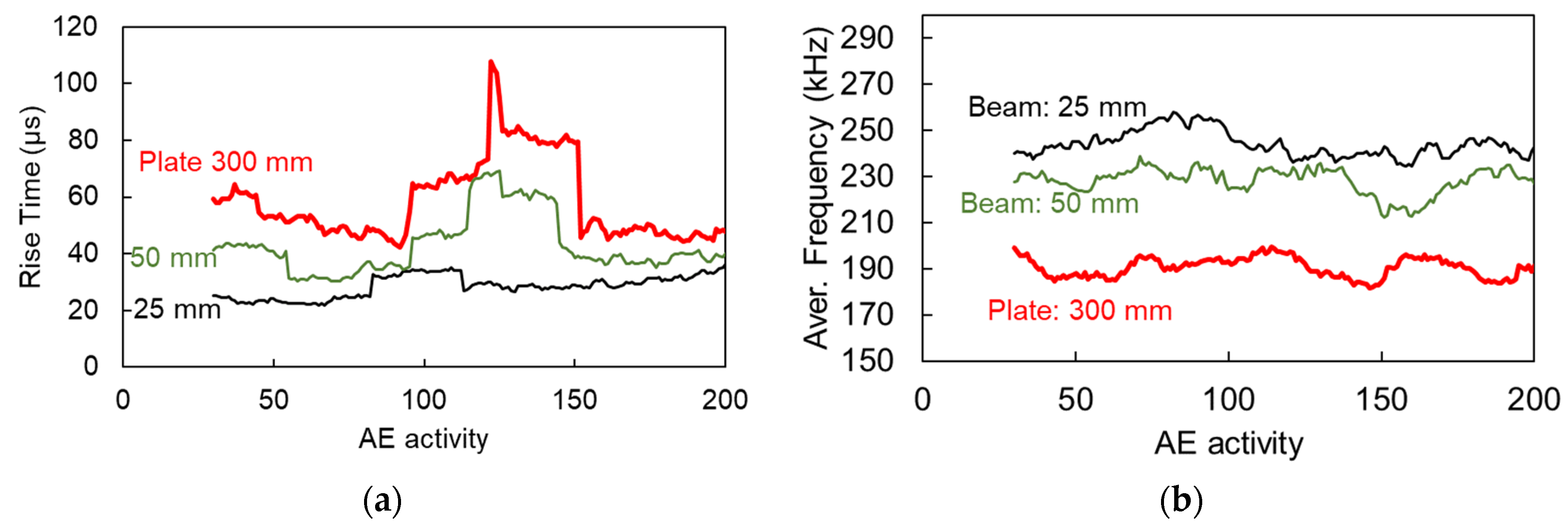 Applsci 11 05425 g008