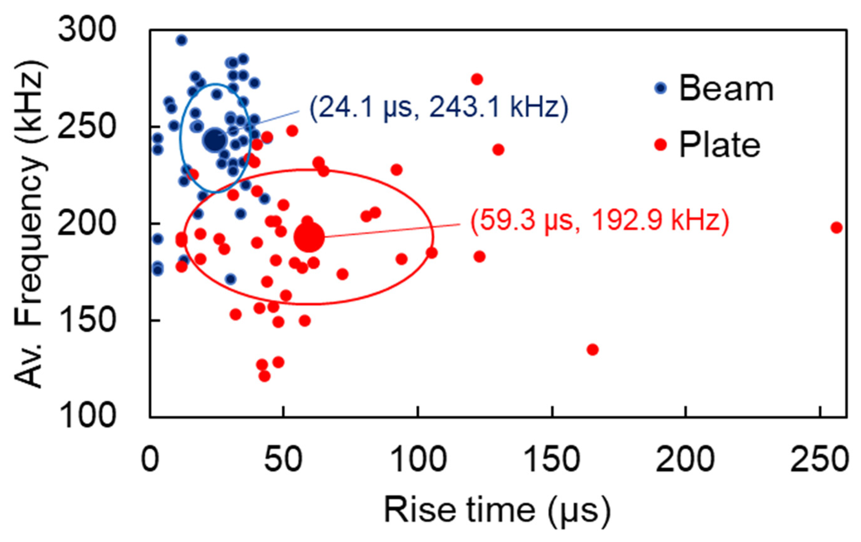 Applsci 11 05425 g011